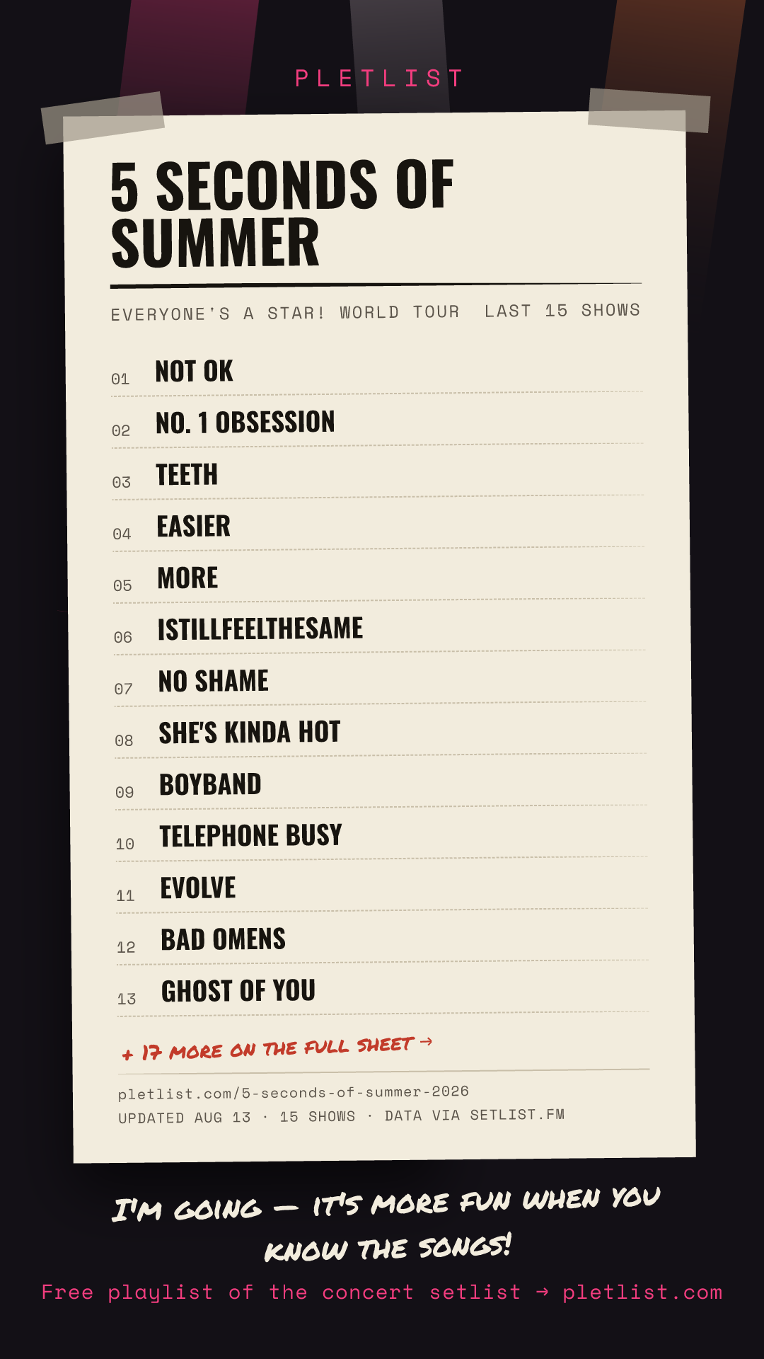 Shareable setlist sheet image for 5 Seconds of Summer