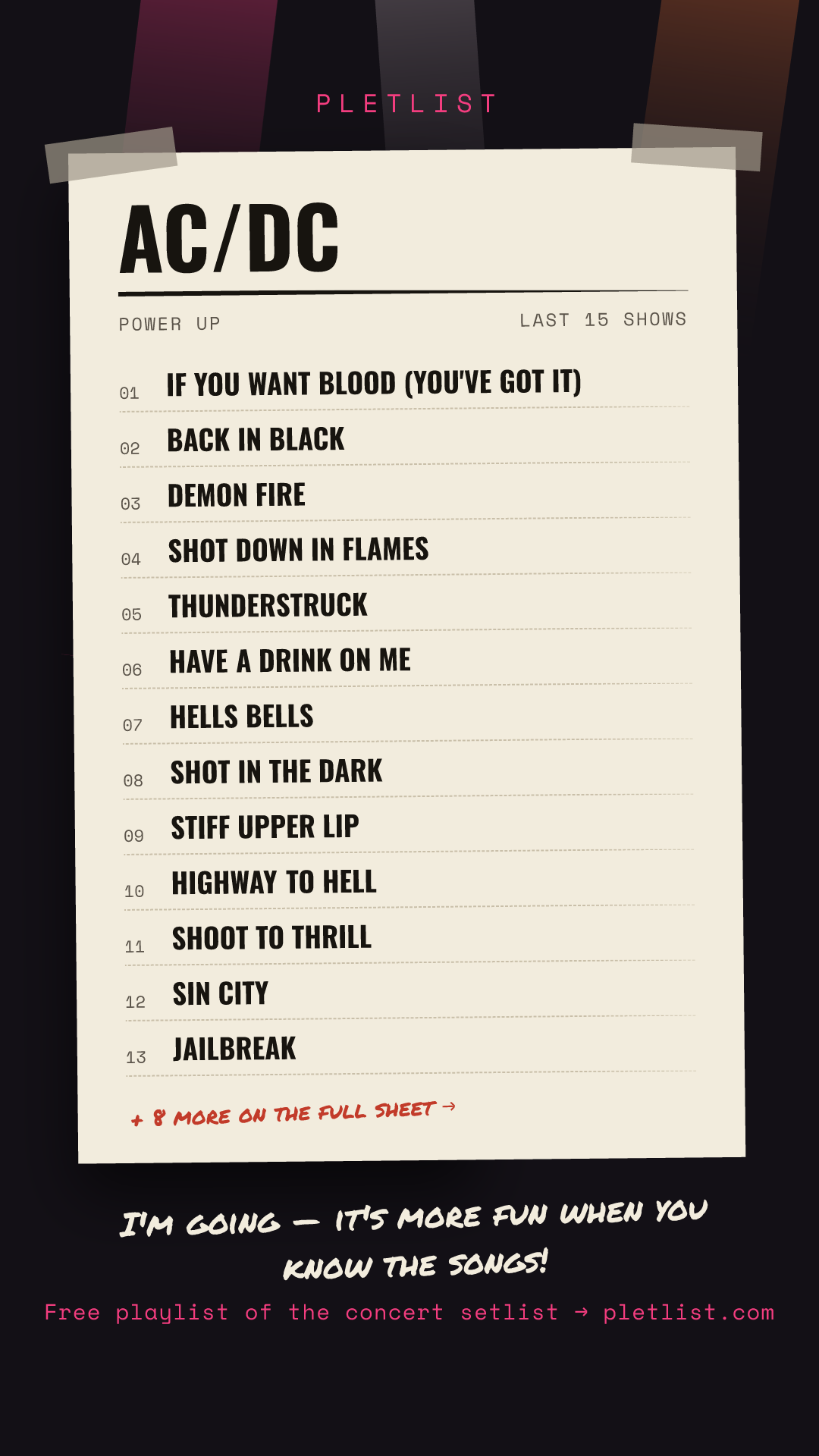 Shareable setlist sheet image for AC/DC
