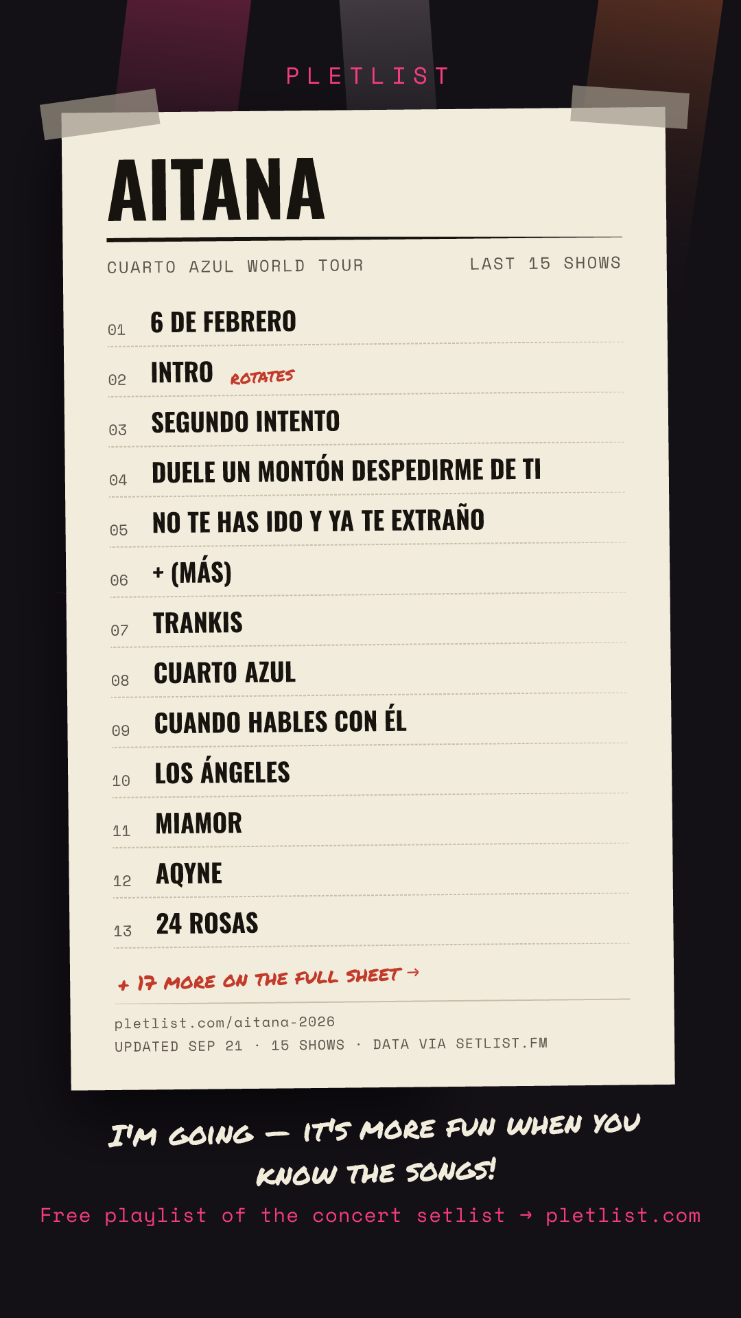 Shareable setlist sheet image for Aitana