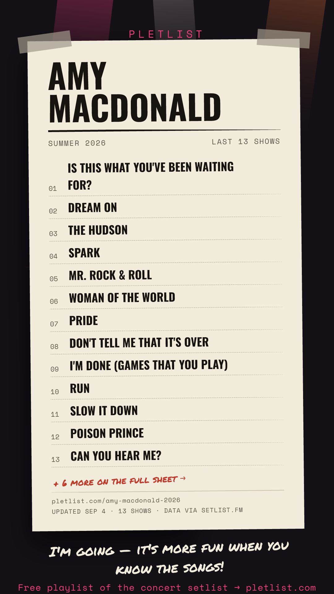 Shareable setlist sheet image for Amy Macdonald