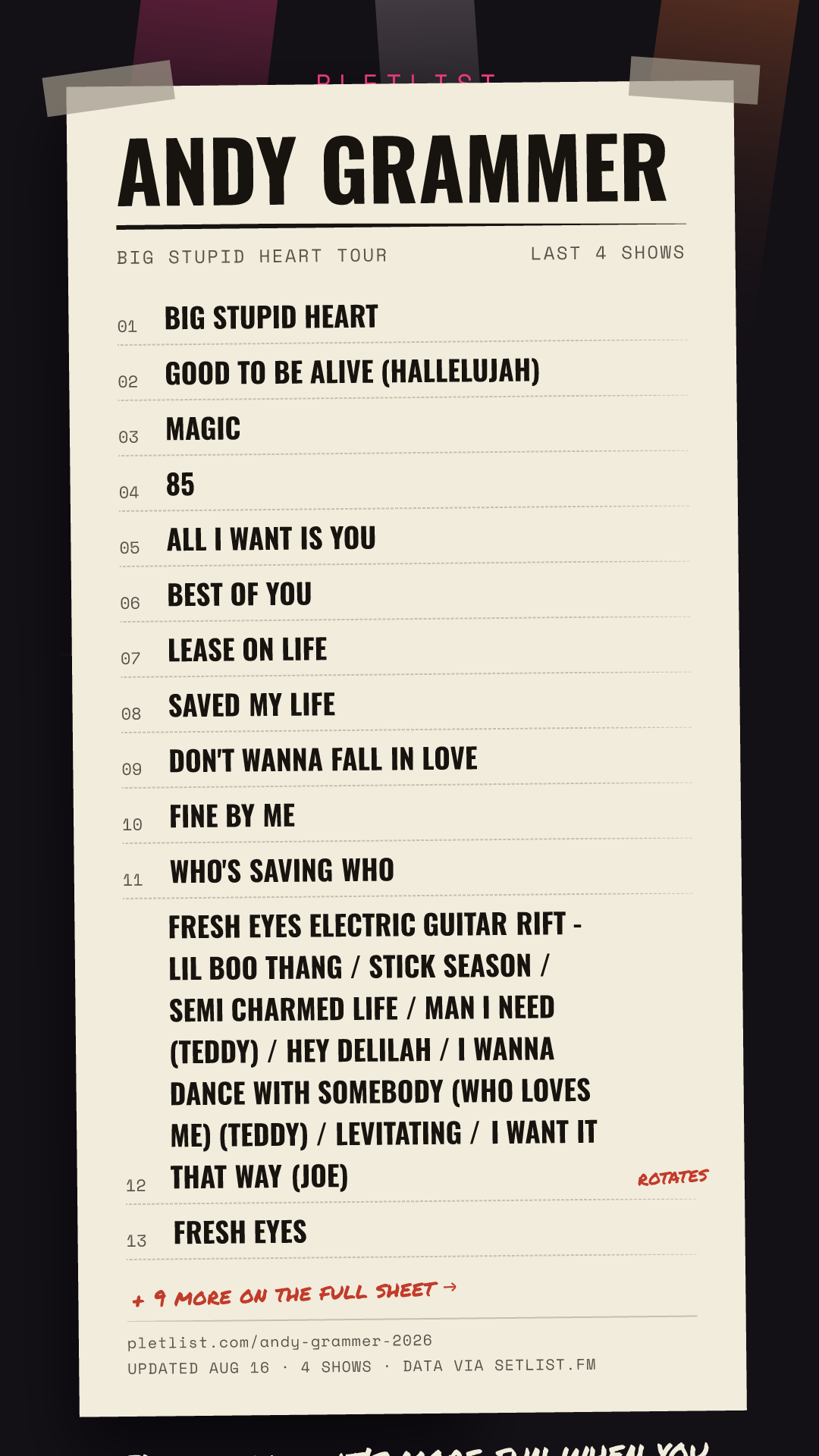 Shareable setlist sheet image for Andy Grammer
