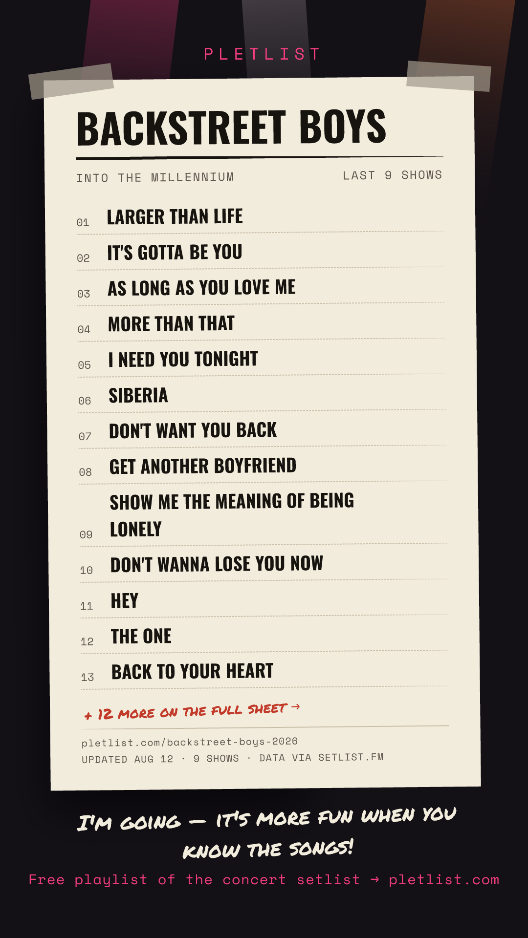 Shareable setlist sheet image for Backstreet Boys
