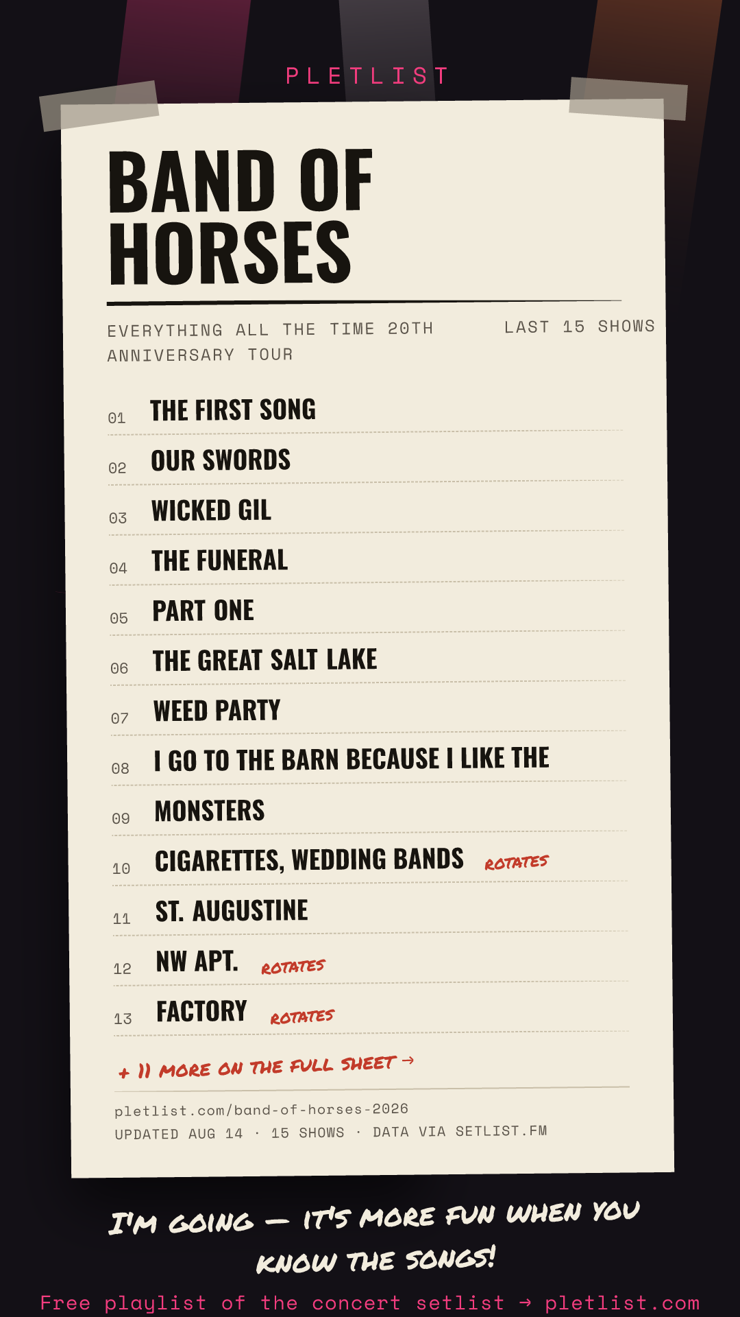 Shareable setlist sheet image for Band of Horses