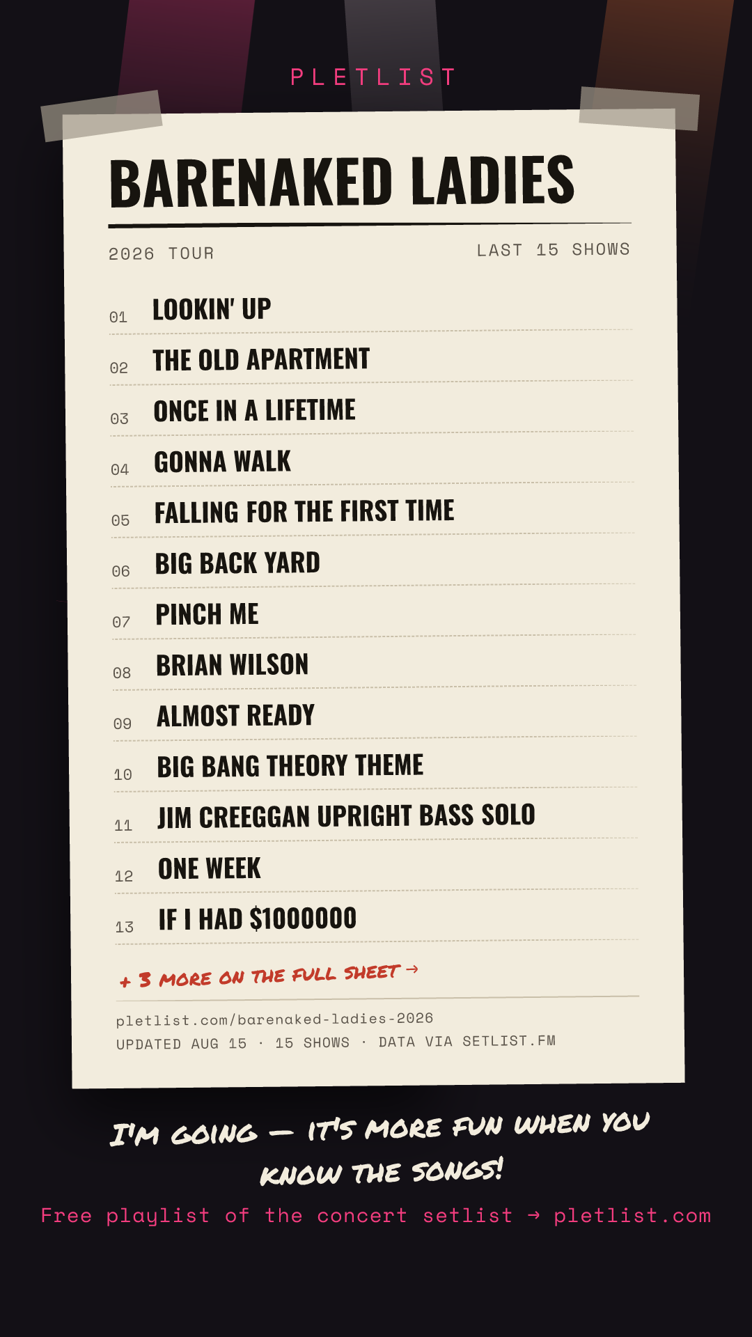 Shareable setlist sheet image for Barenaked Ladies