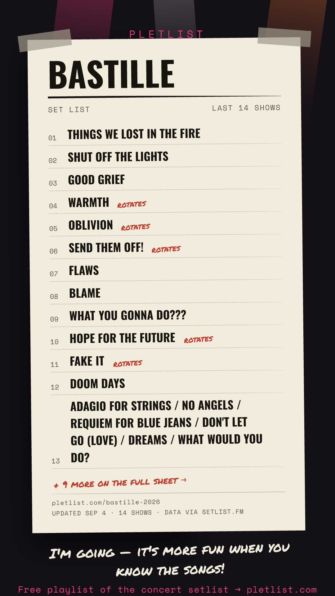 Shareable setlist sheet image for Bastille