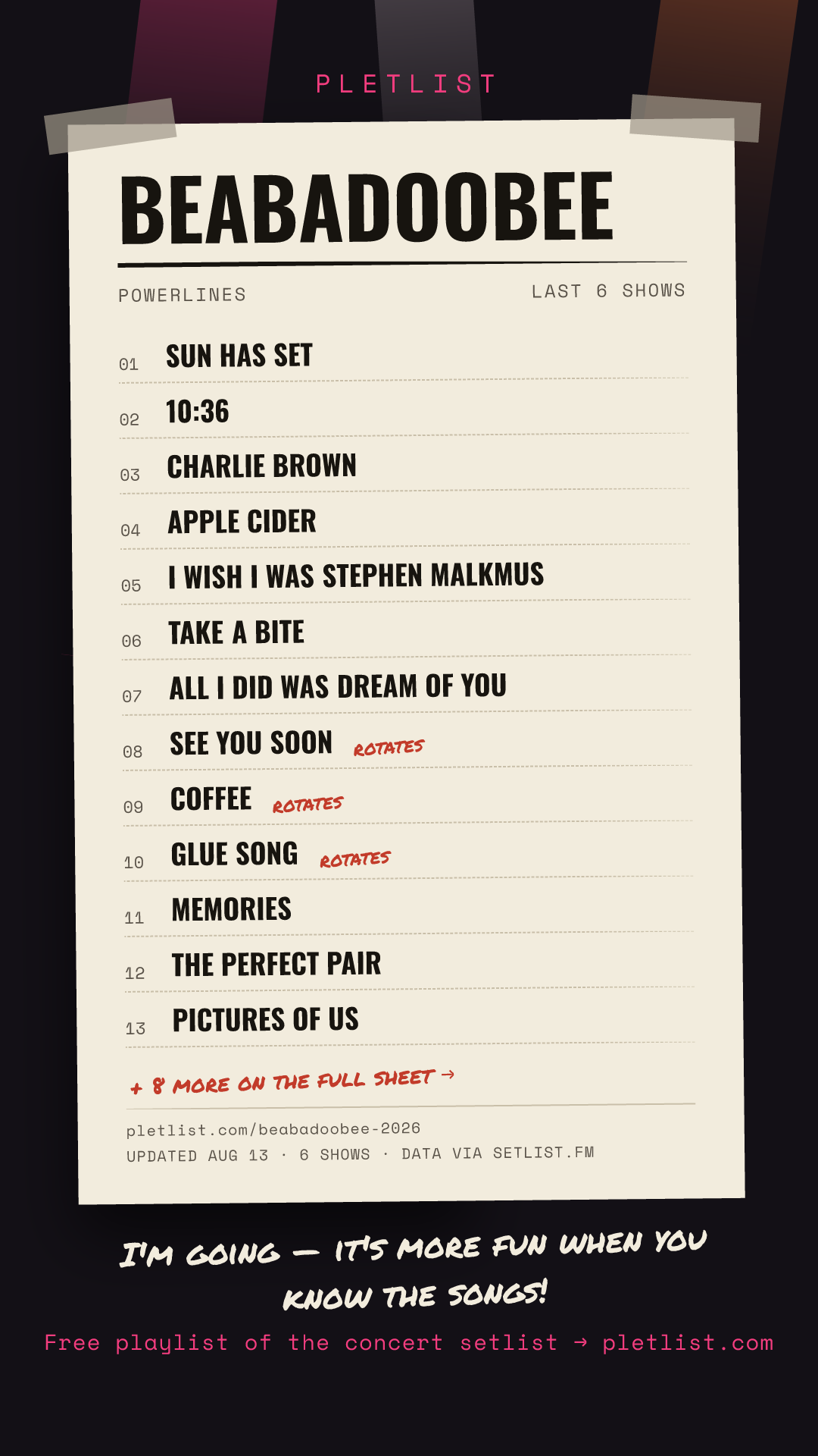 Shareable setlist sheet image for beabadoobee