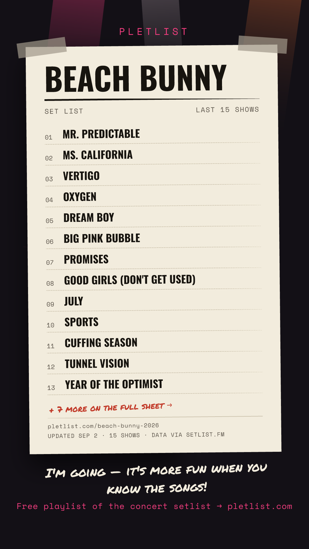 Shareable setlist sheet image for Beach Bunny