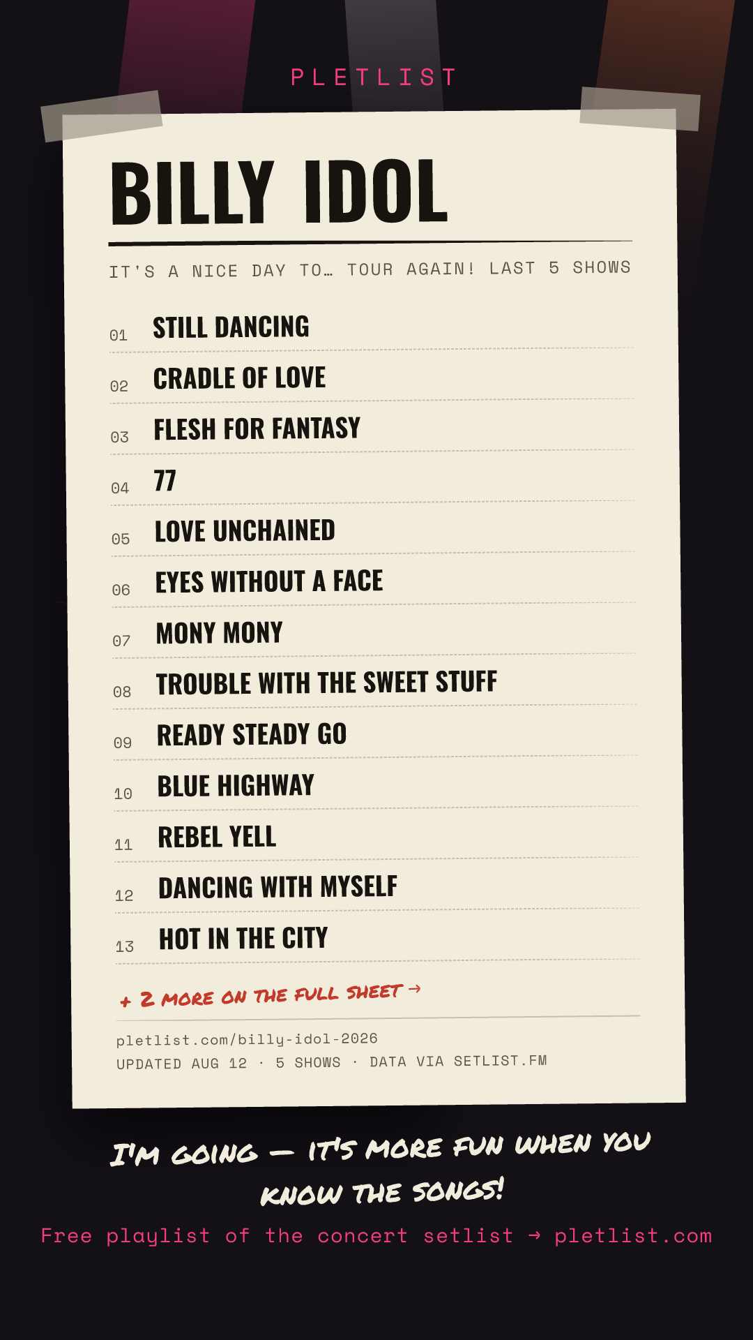 Shareable setlist sheet image for Billy Idol