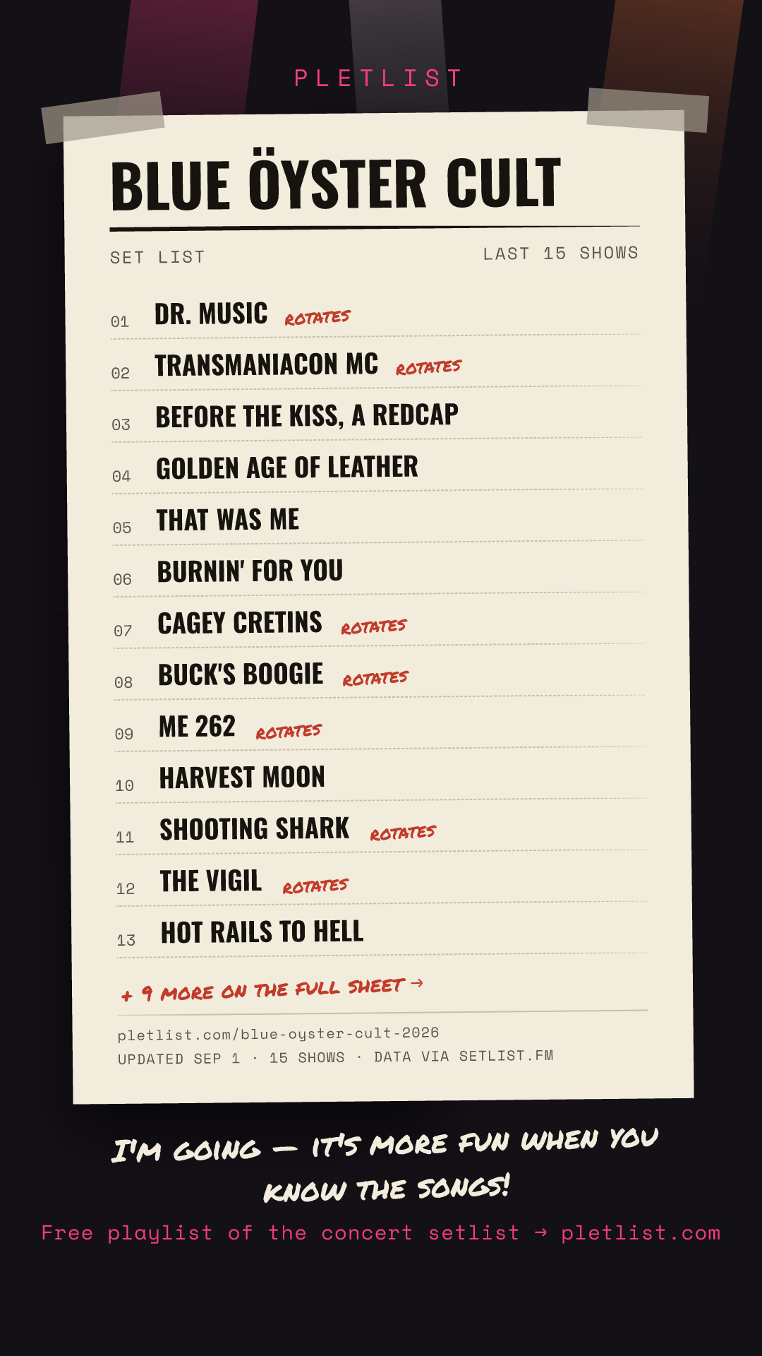 Shareable setlist sheet image for Blue Öyster Cult