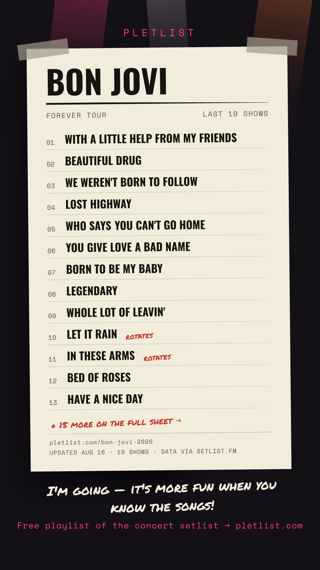 Shareable setlist sheet image for Bon Jovi