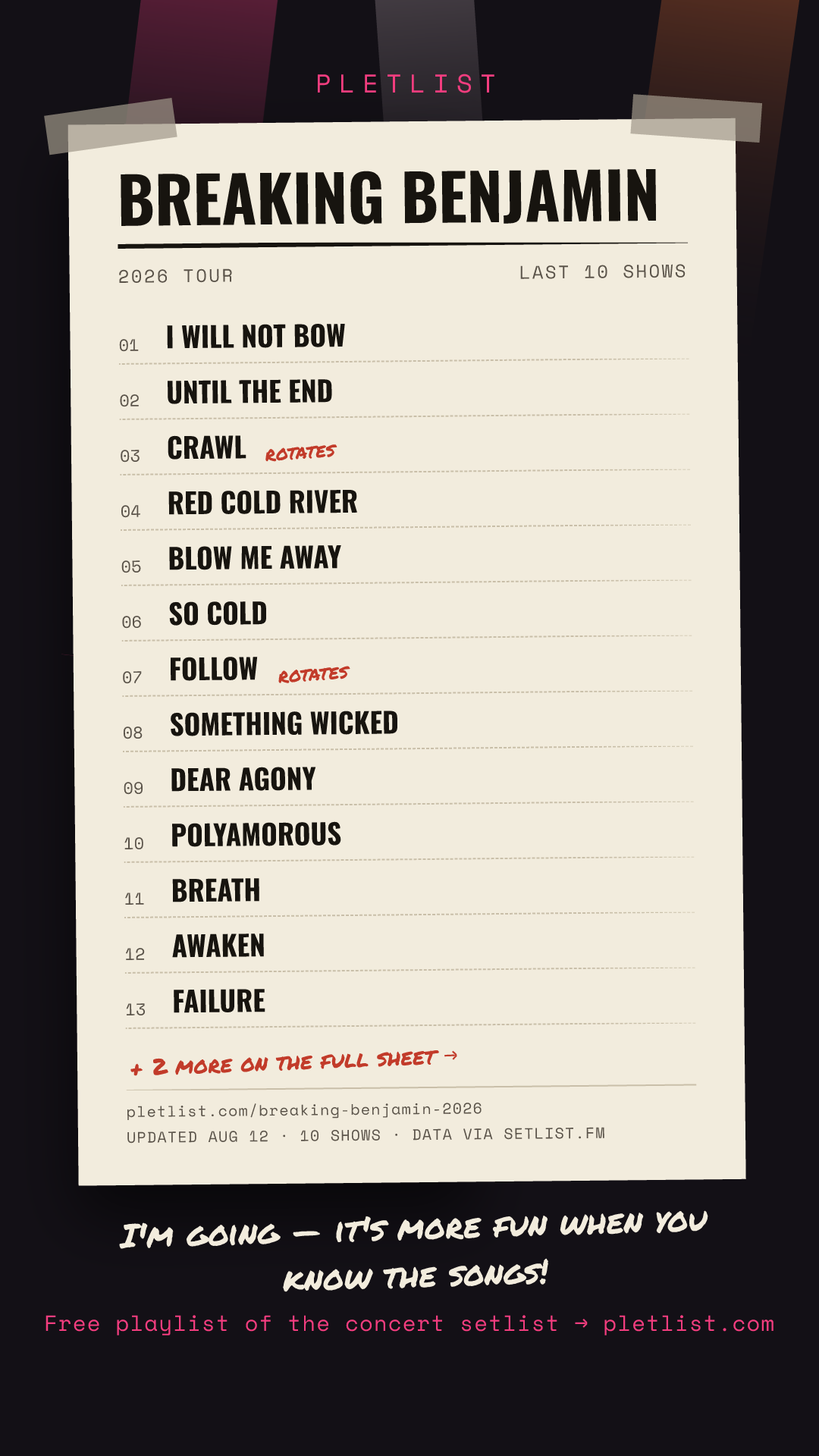 Shareable setlist sheet image for Breaking Benjamin