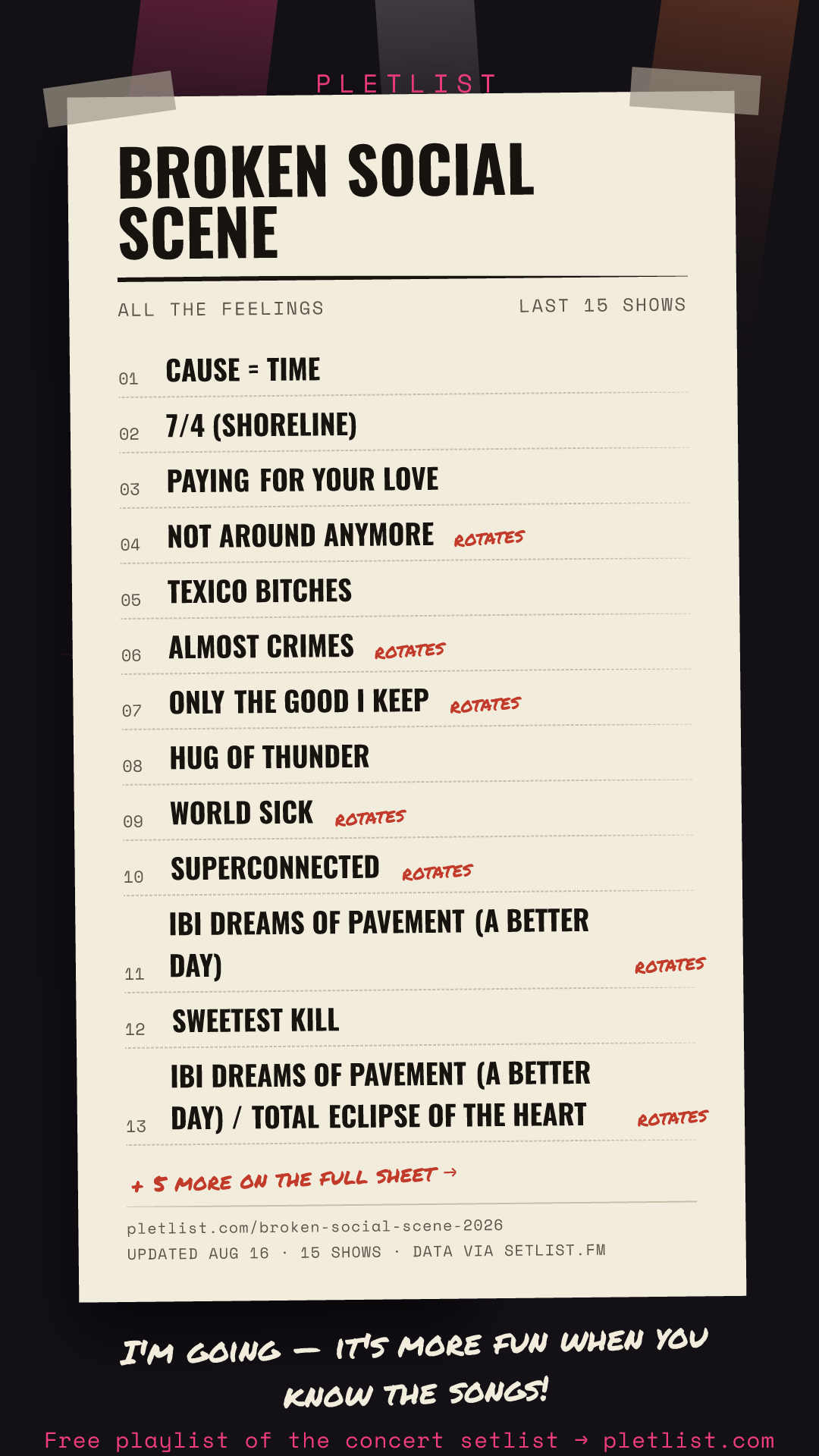 Shareable setlist sheet image for Broken Social Scene