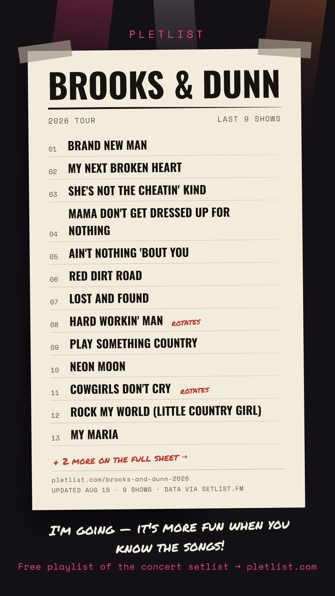 Shareable setlist sheet image for Brooks & Dunn