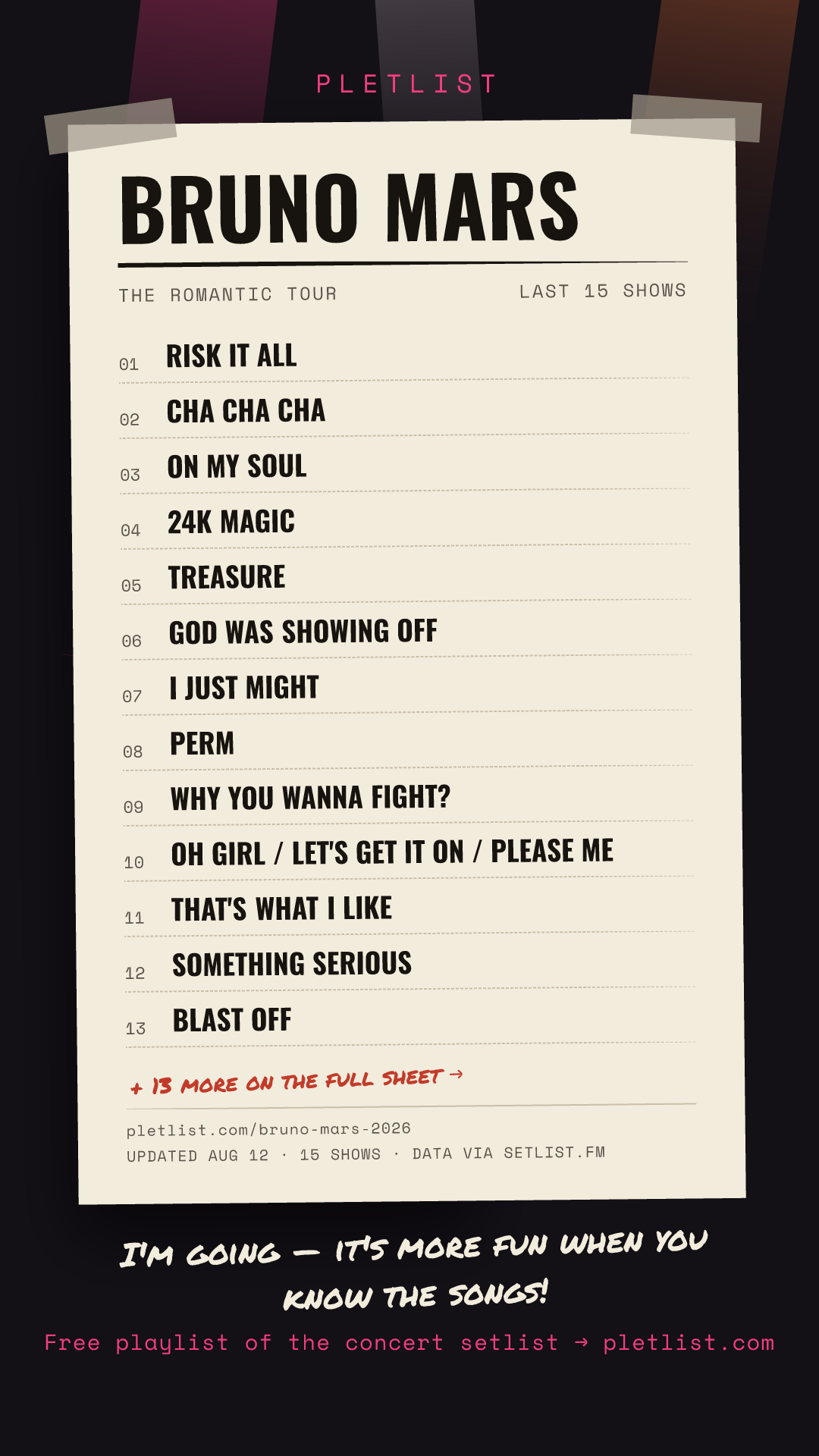 Shareable setlist sheet image for Bruno Mars