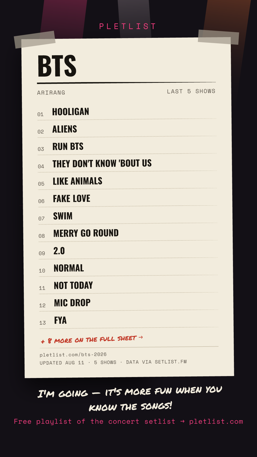 Shareable setlist sheet image for BTS