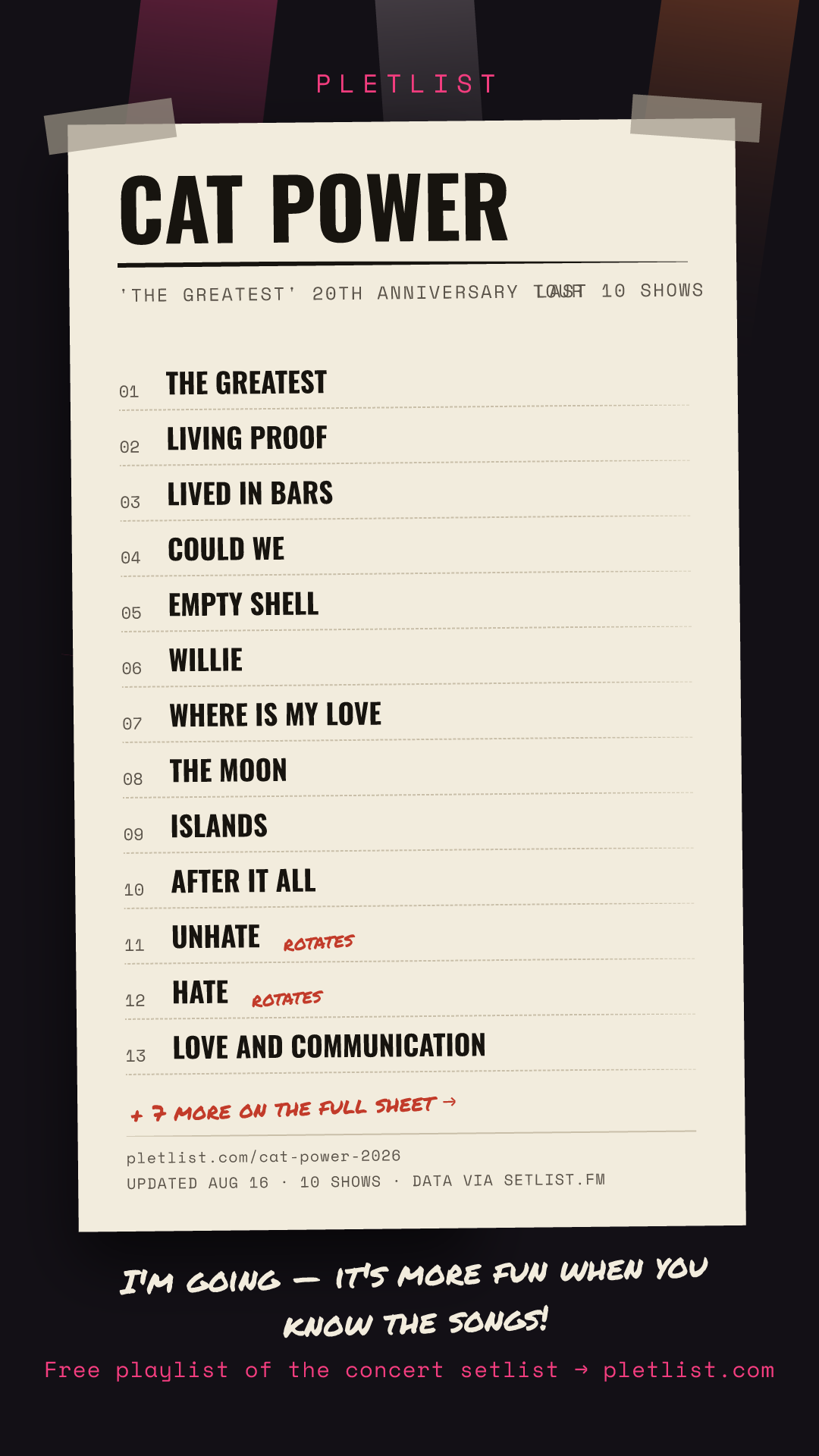 Shareable setlist sheet image for Cat Power
