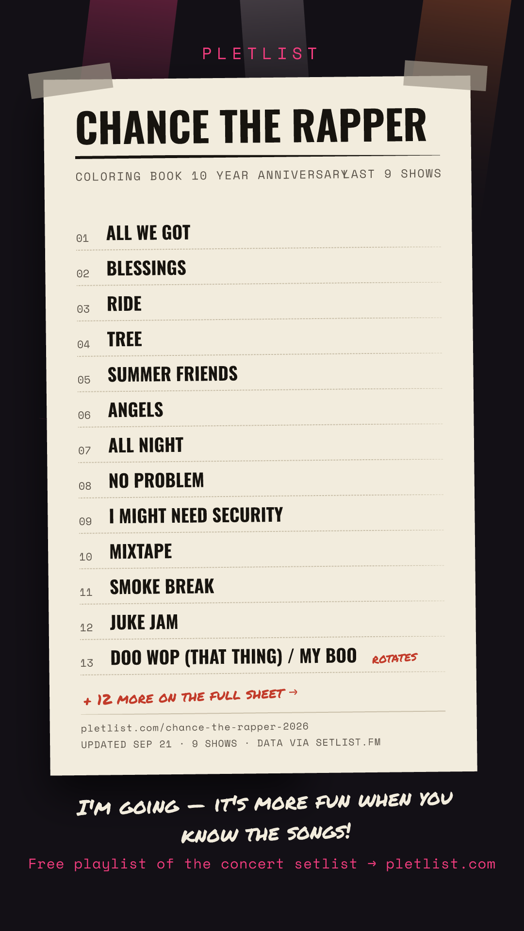 Shareable setlist sheet image for Chance the Rapper