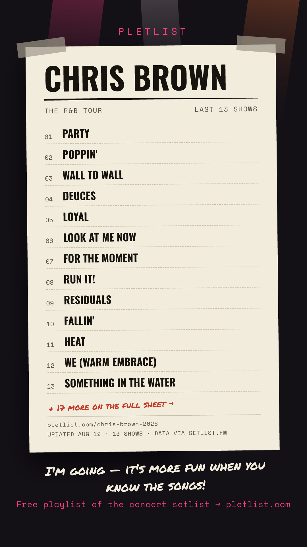 Shareable setlist sheet image for Chris Brown