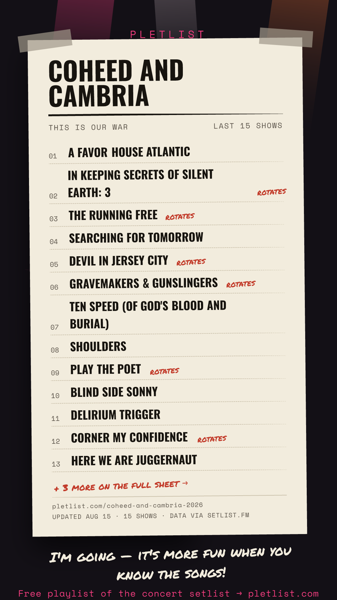 Shareable setlist sheet image for Coheed and Cambria