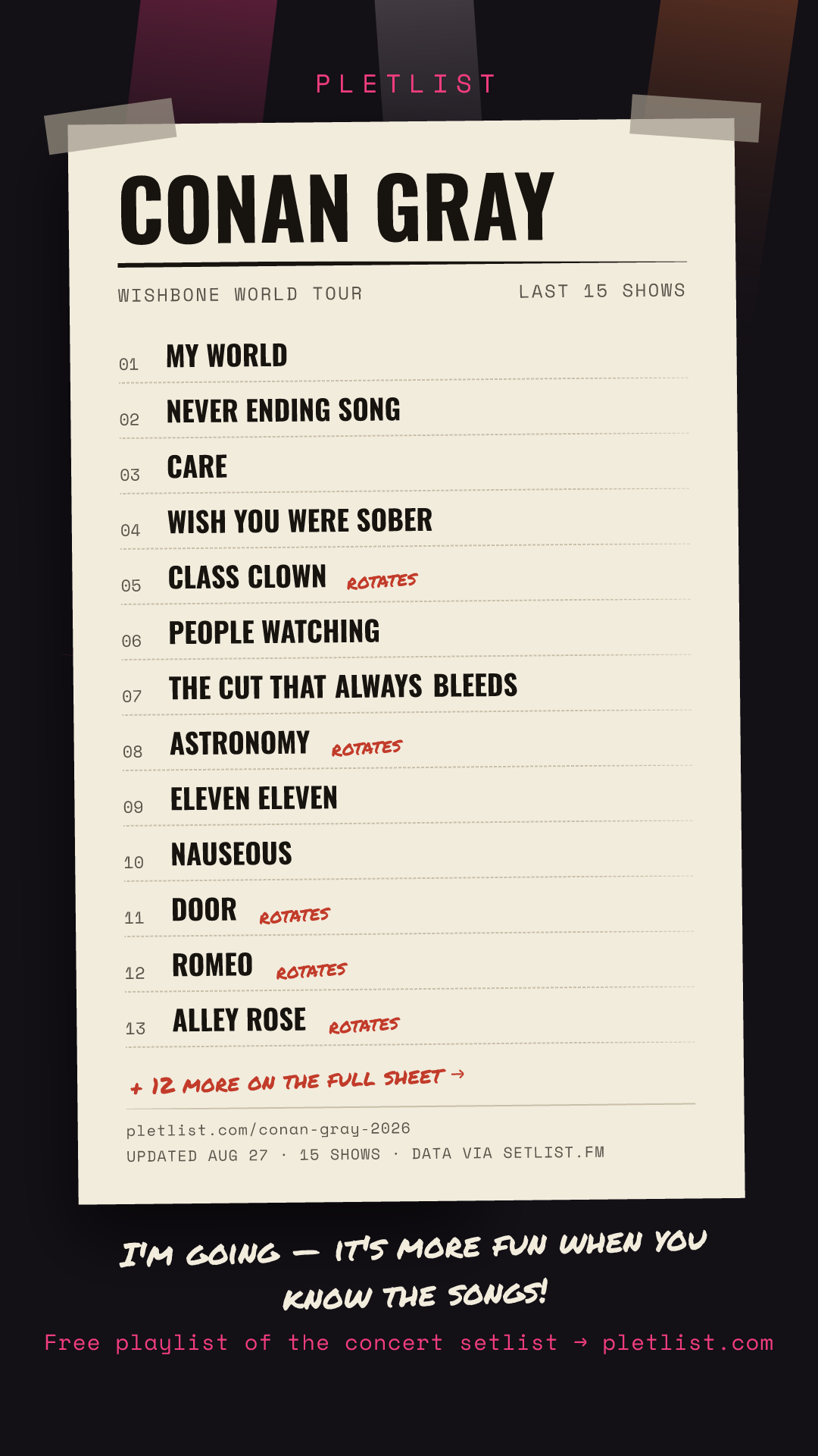 Shareable setlist sheet image for Conan Gray