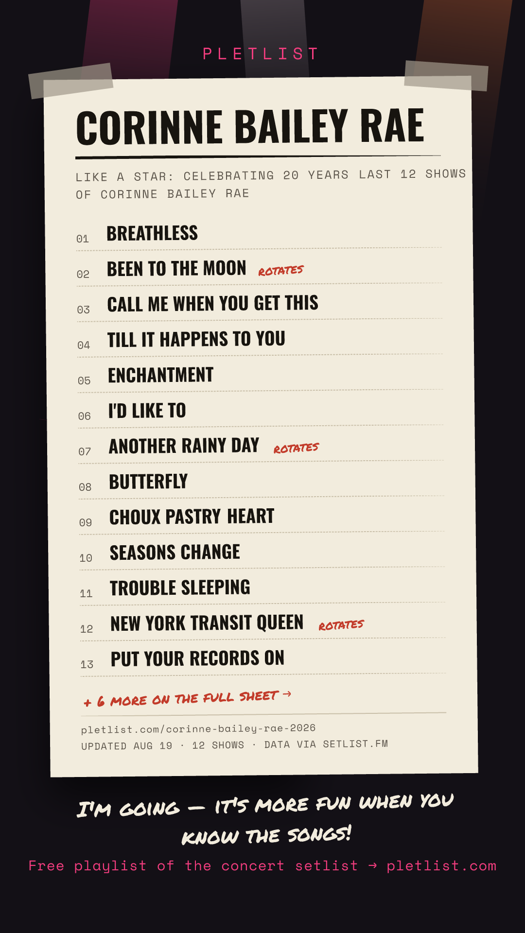 Shareable setlist sheet image for Corinne Bailey Rae