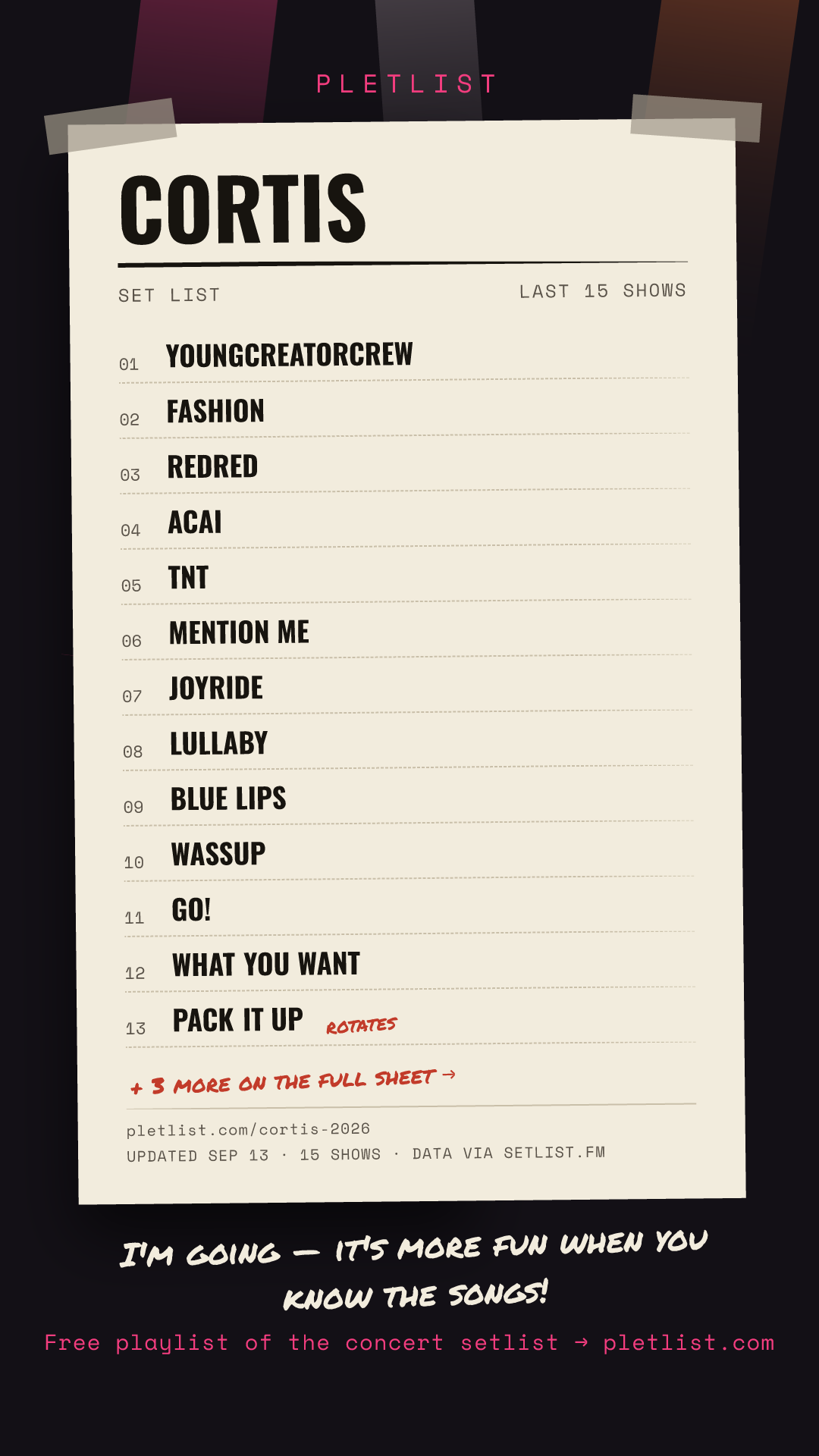 Shareable setlist sheet image for CORTIS
