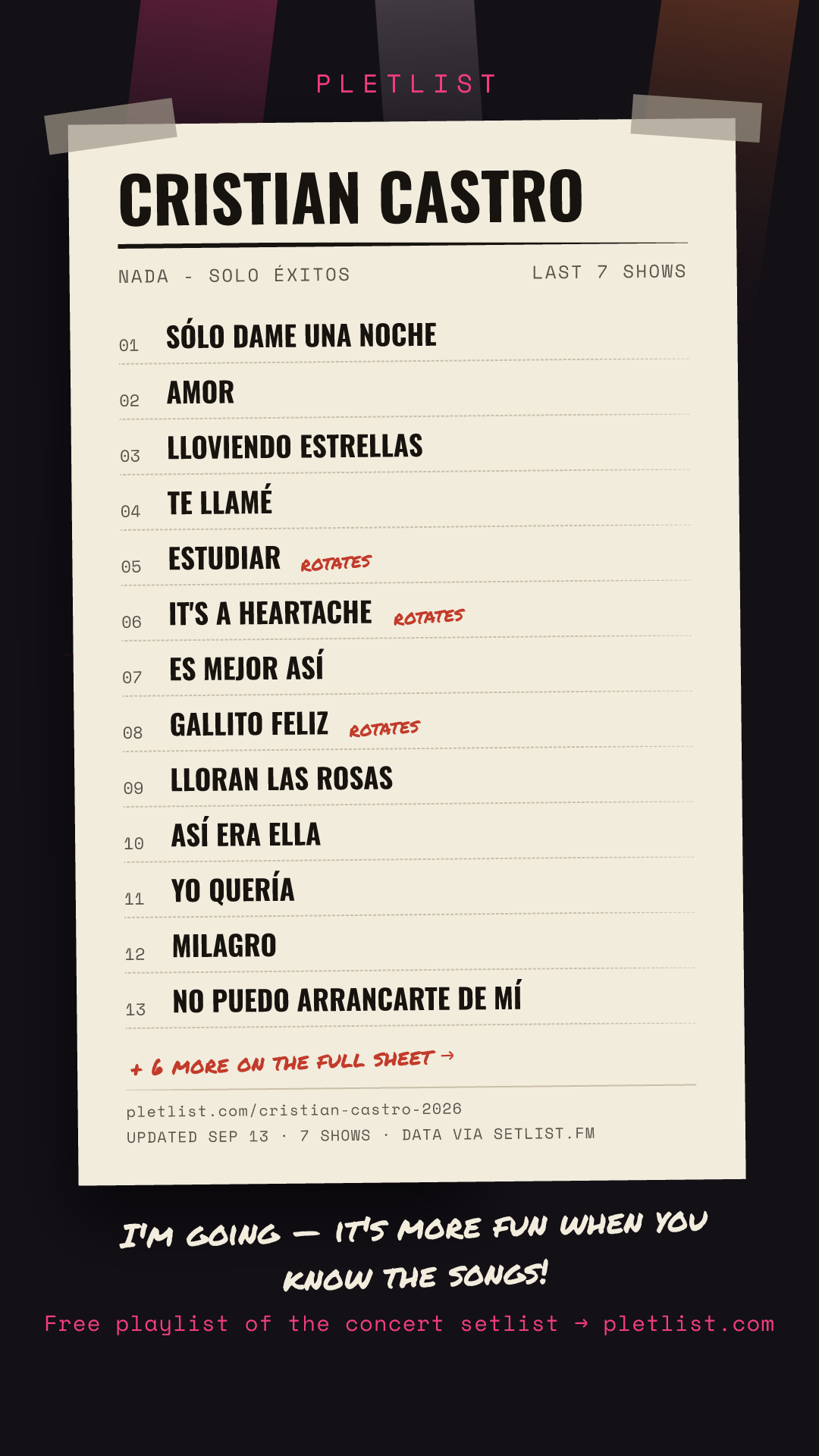 Shareable setlist sheet image for Cristian Castro