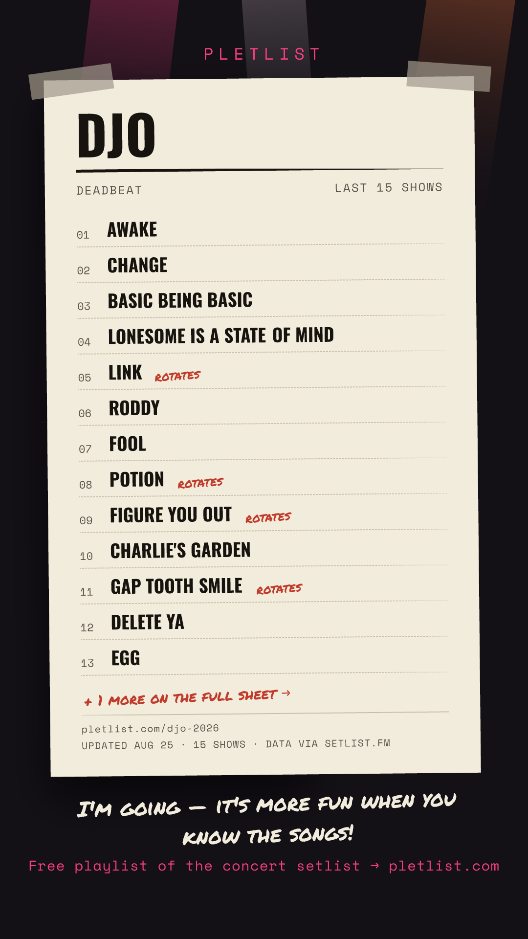 Shareable setlist sheet image for Djo