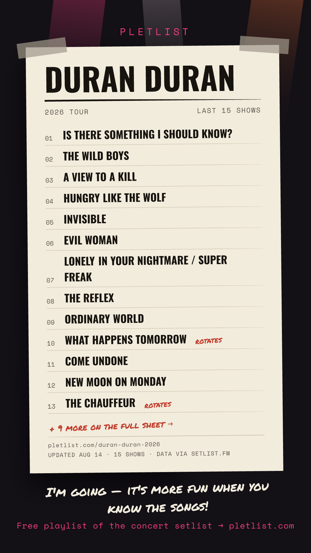 Shareable setlist sheet image for Duran Duran