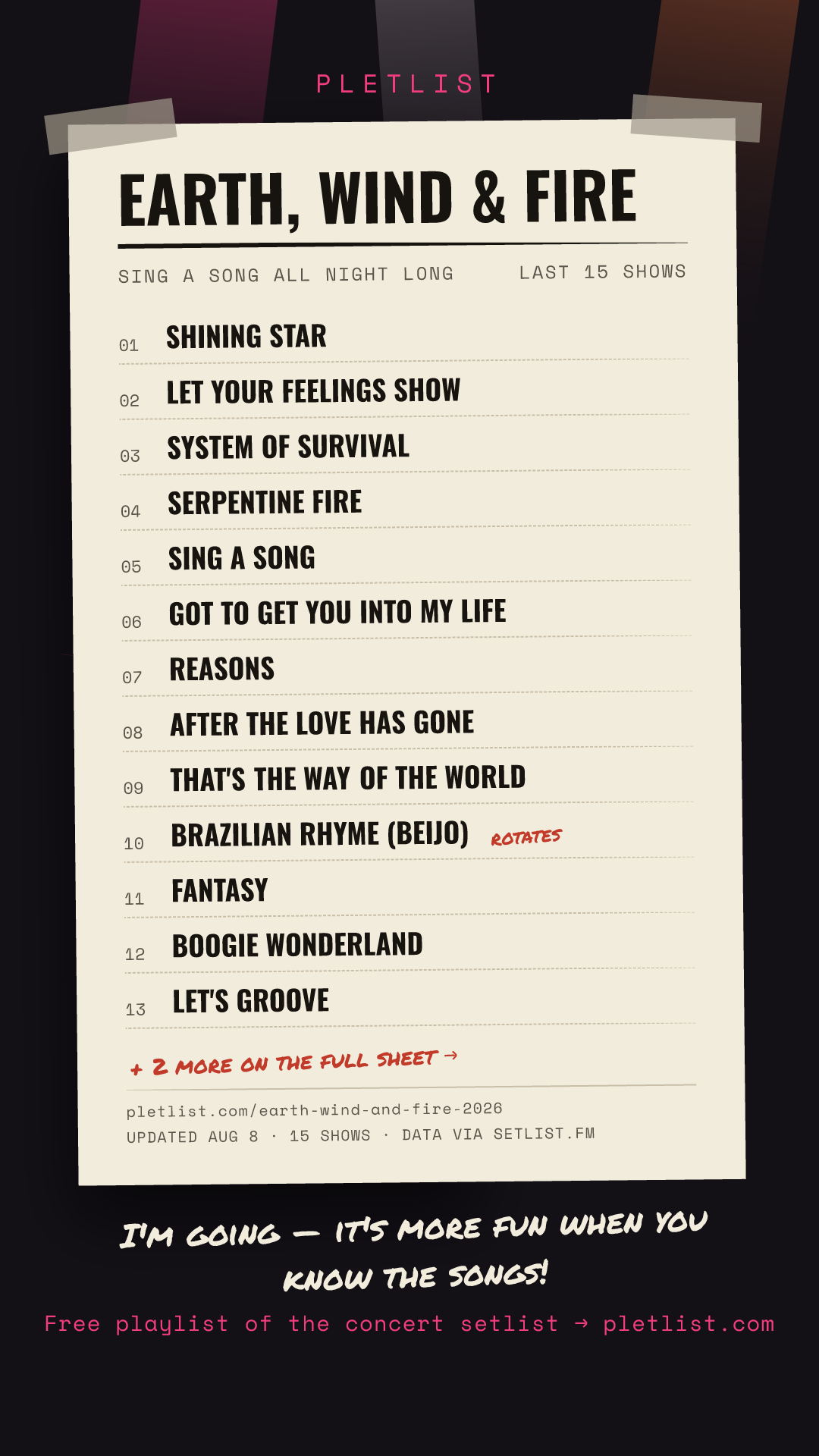 Shareable setlist sheet image for Earth, Wind & Fire