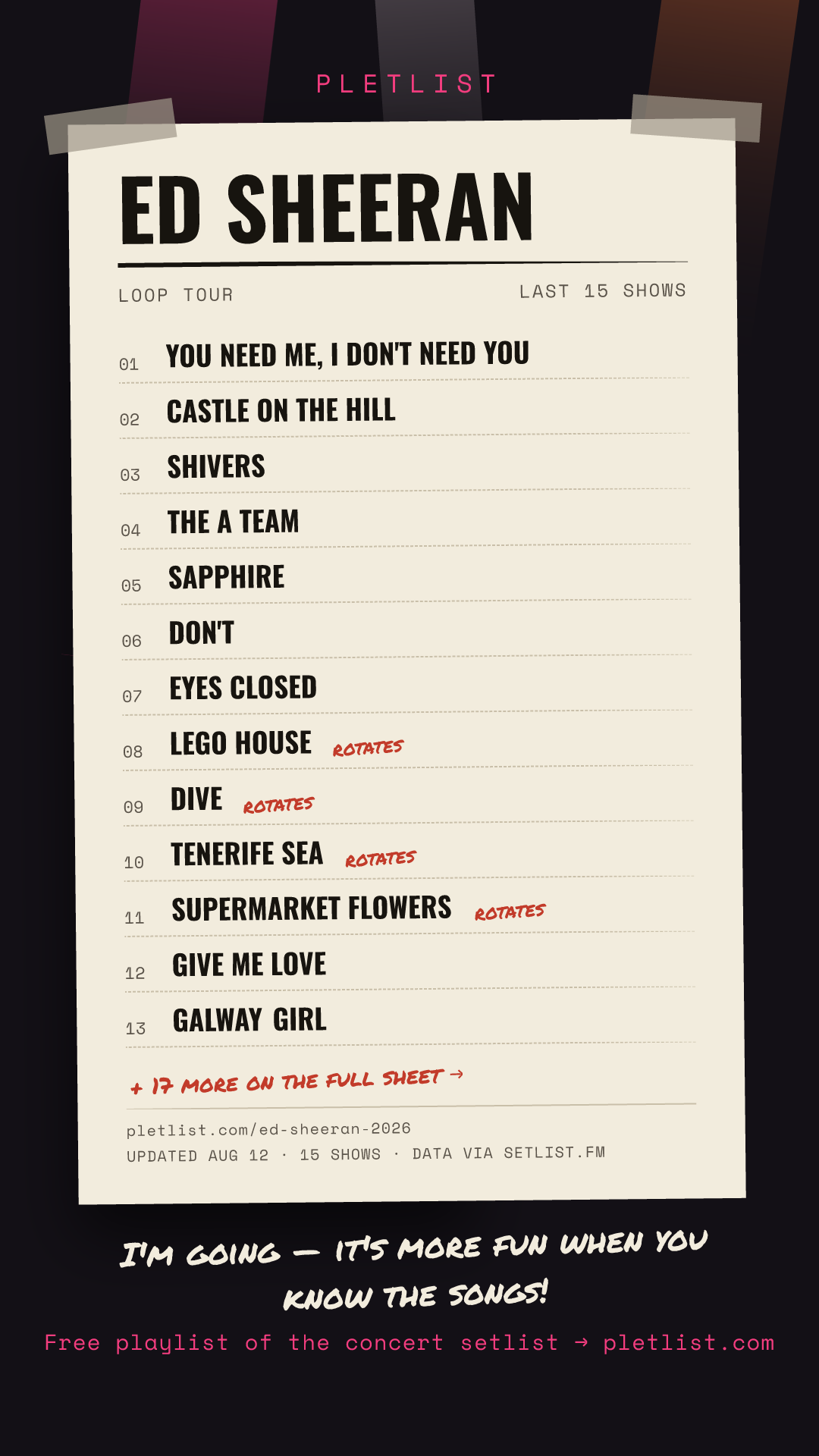 Shareable setlist sheet image for Ed Sheeran