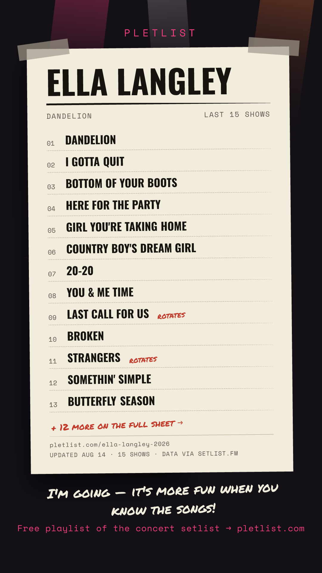 Shareable setlist sheet image for Ella Langley