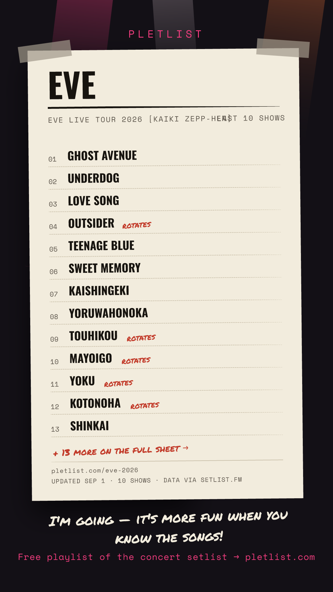 Shareable setlist sheet image for Eve