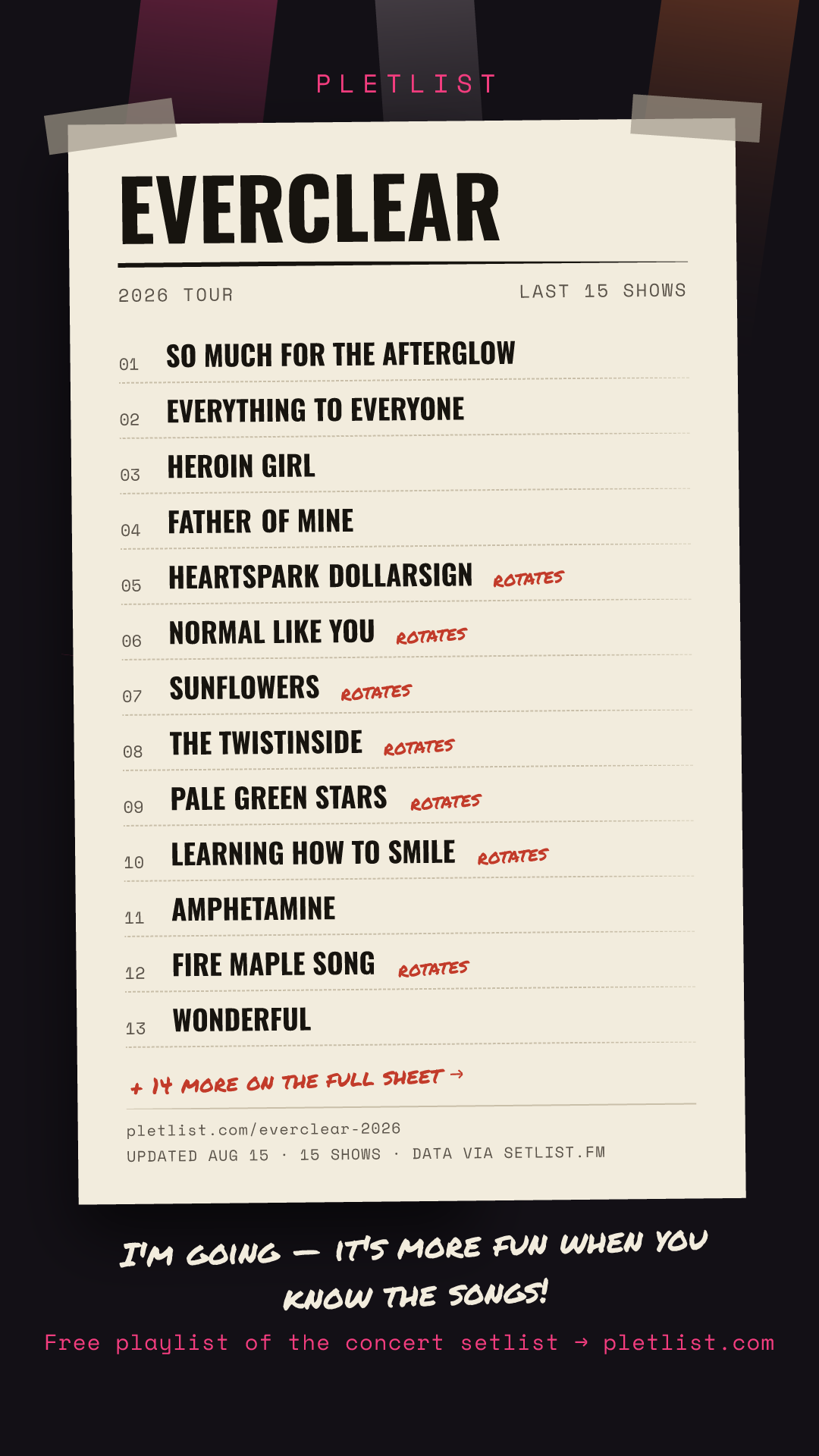 Shareable setlist sheet image for Everclear