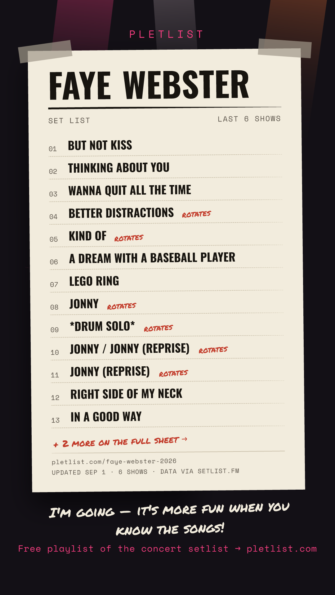 Shareable setlist sheet image for Faye Webster