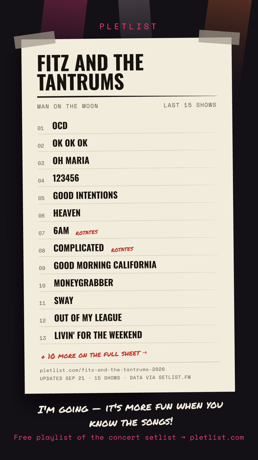 Shareable setlist sheet image for Fitz and the Tantrums