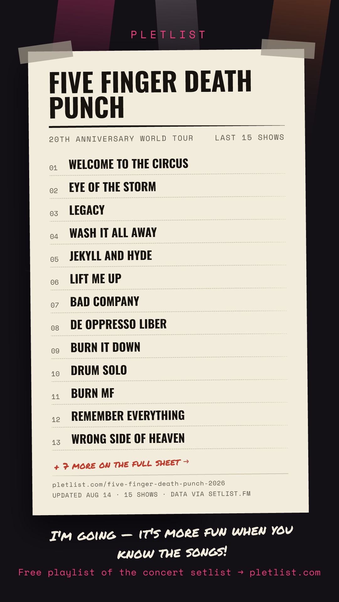 Shareable setlist sheet image for Five Finger Death Punch