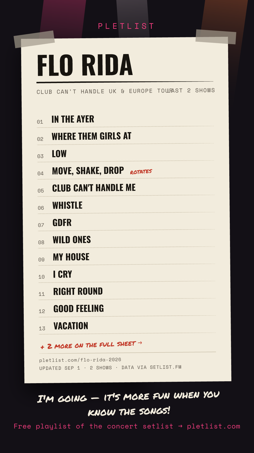 Shareable setlist sheet image for Flo Rida