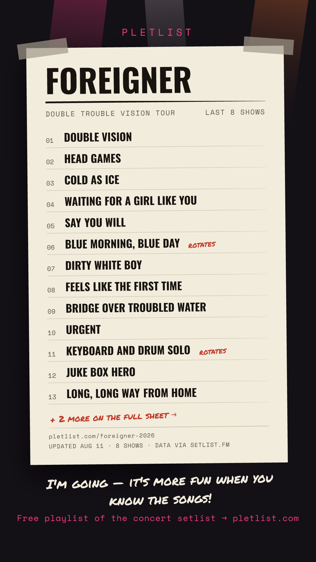Shareable setlist sheet image for Foreigner