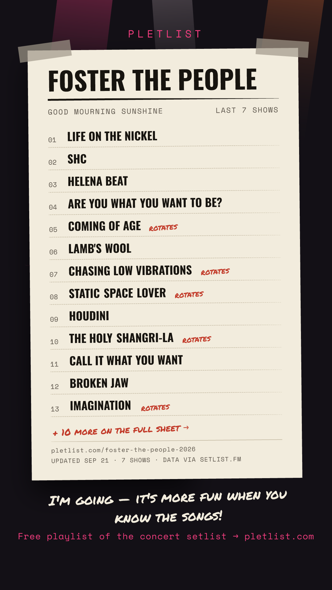 Shareable setlist sheet image for Foster the People