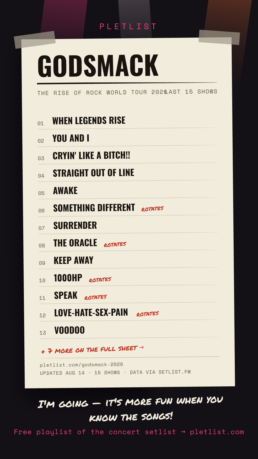 Shareable setlist sheet image for Godsmack