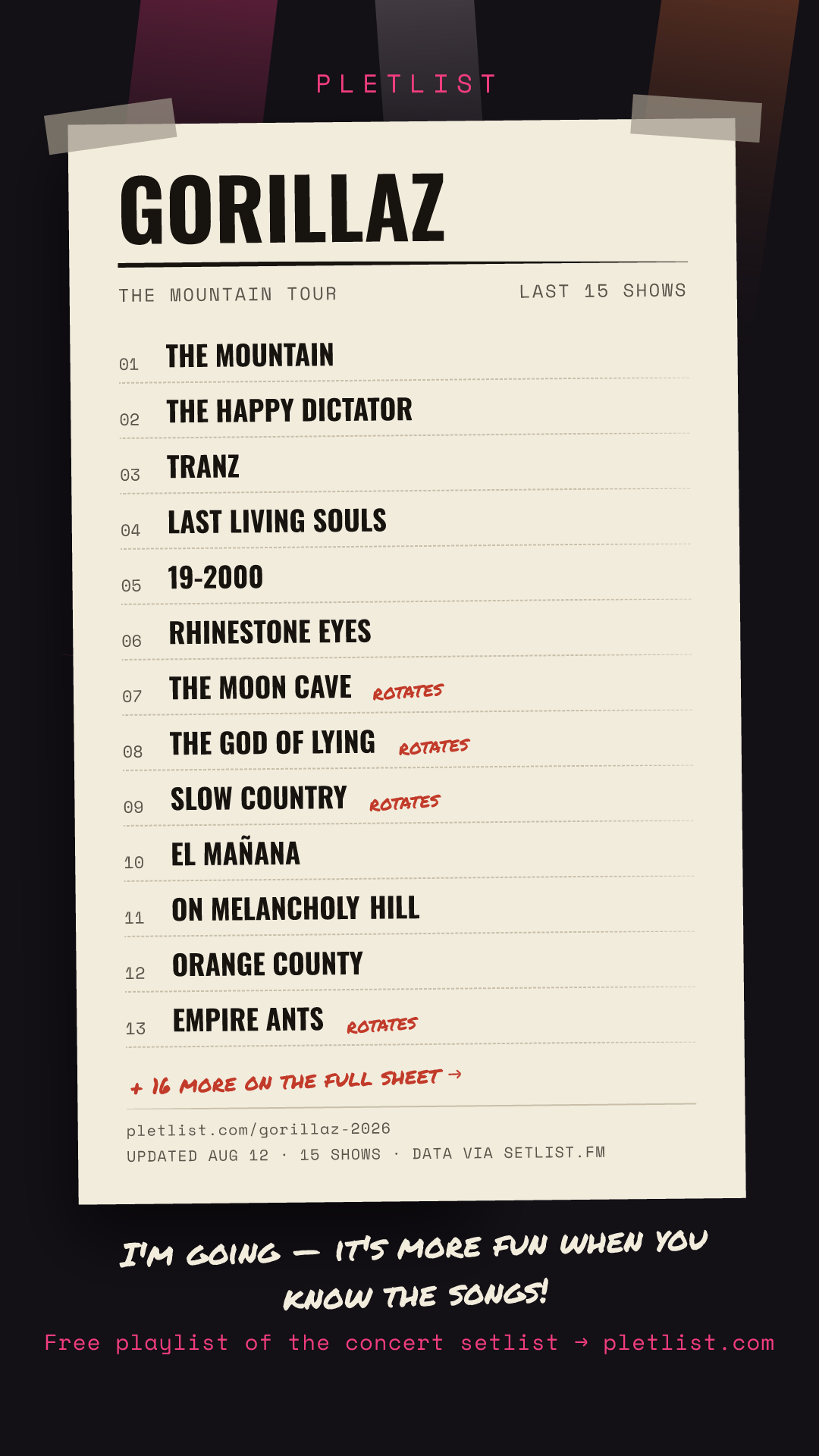 Shareable setlist sheet image for Gorillaz