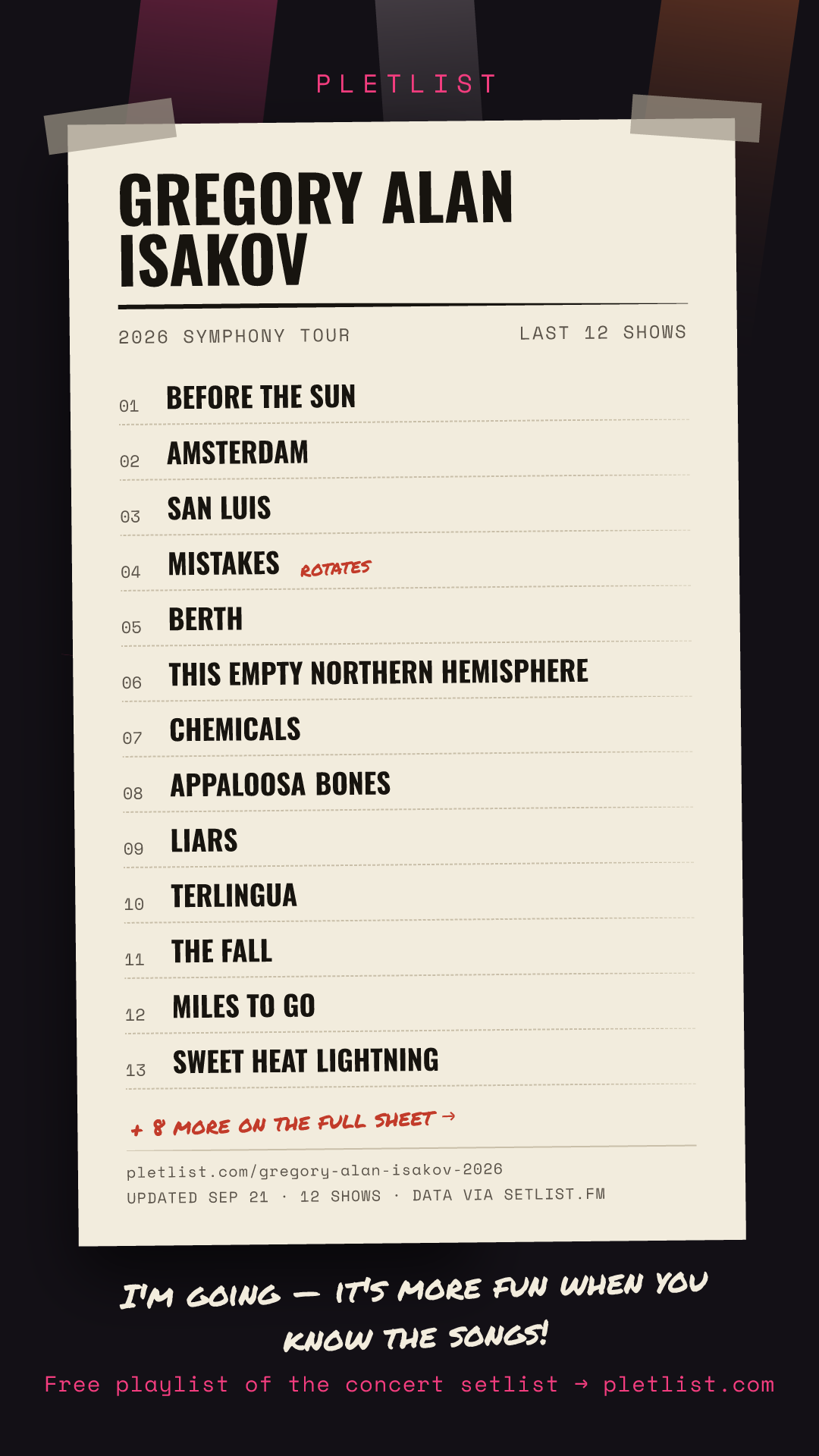 Shareable setlist sheet image for Gregory Alan Isakov
