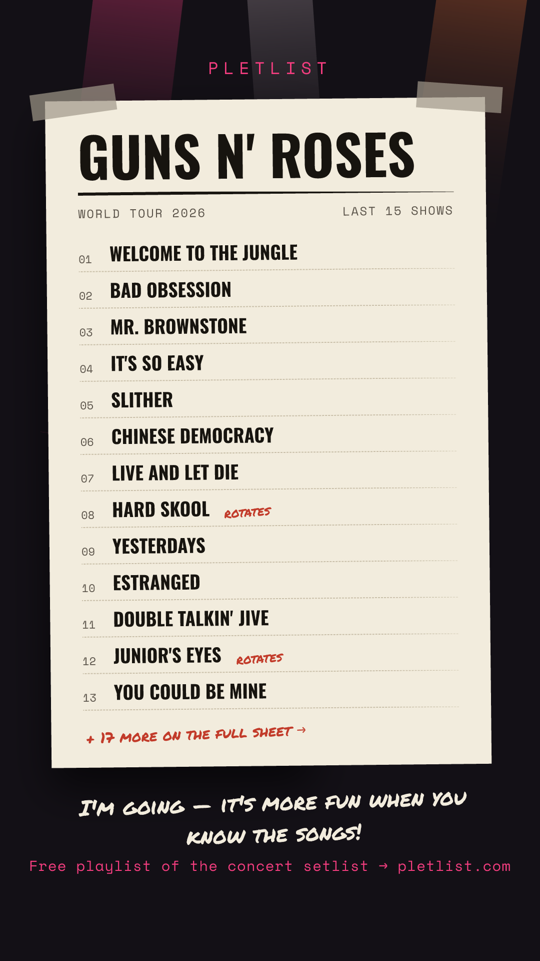 Shareable setlist sheet image for Guns N' Roses