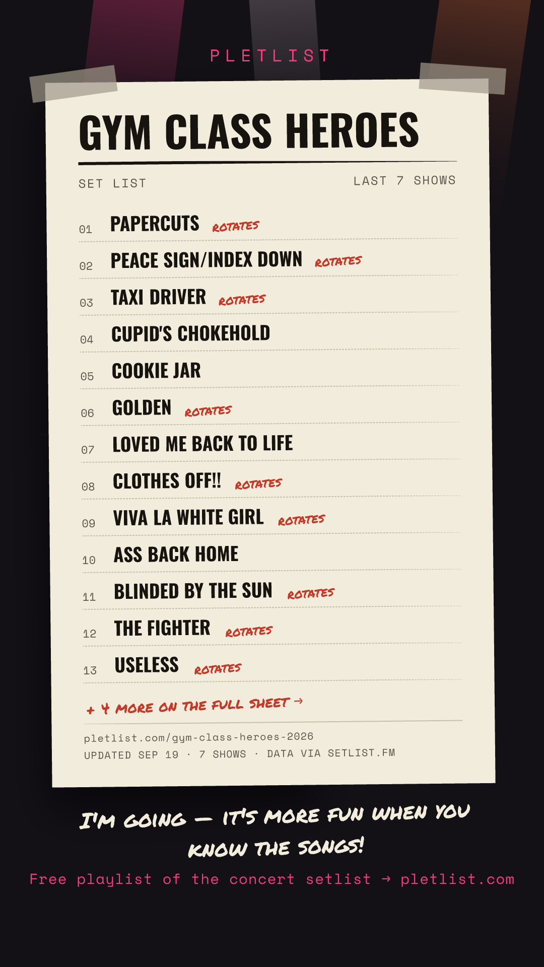 Shareable setlist sheet image for Gym Class Heroes