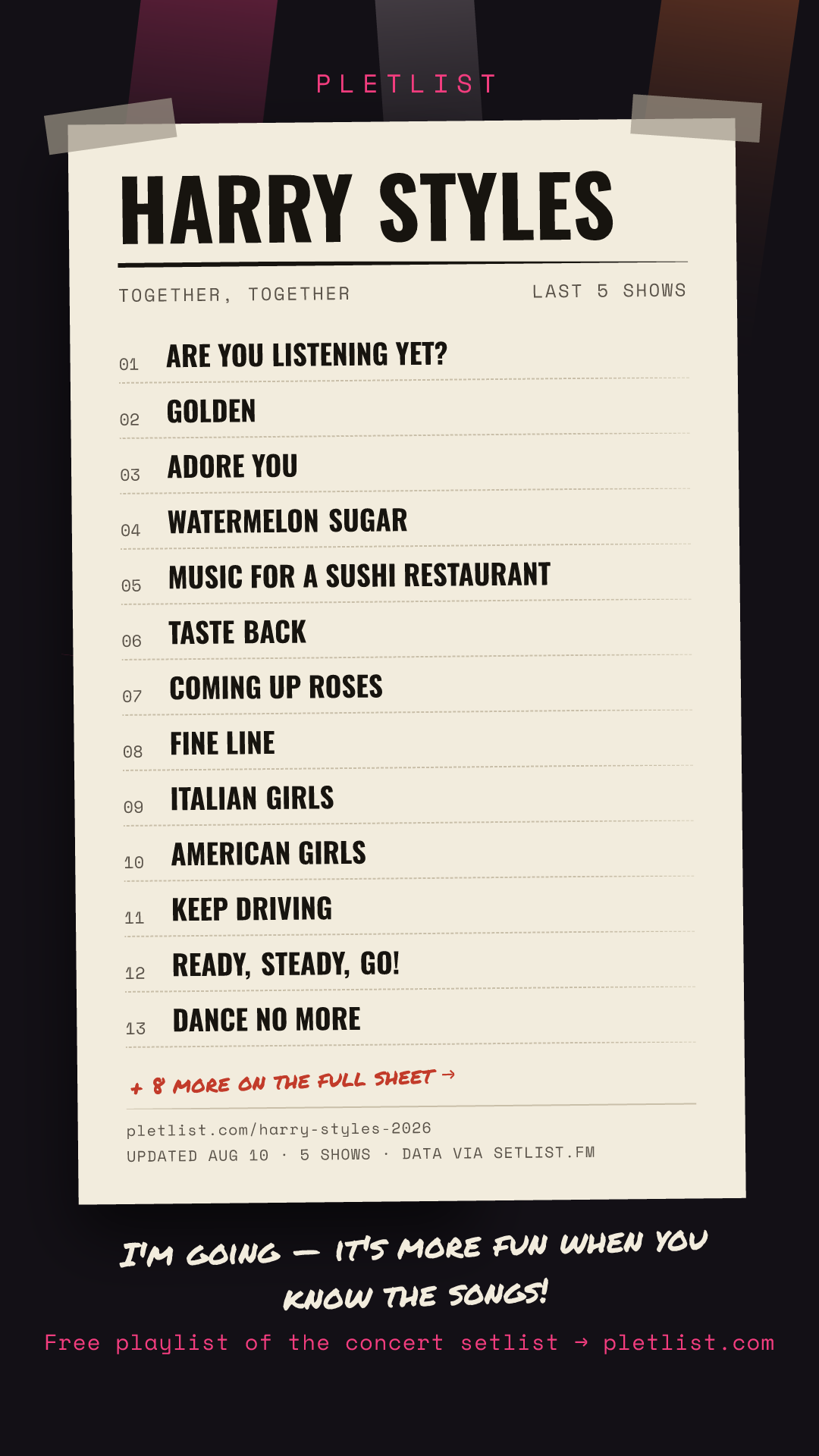 Shareable setlist sheet image for Harry Styles