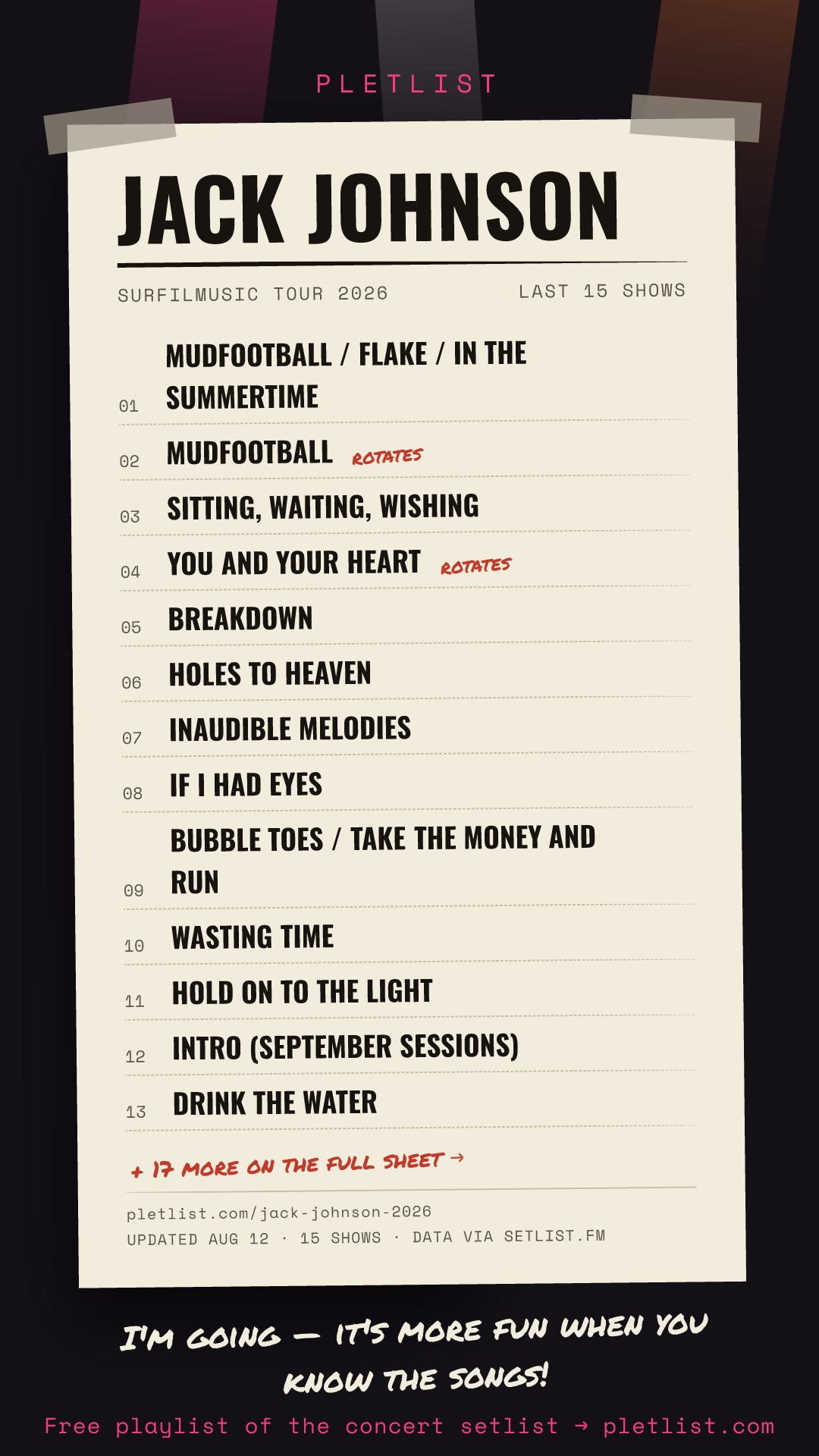 Shareable setlist sheet image for Jack Johnson
