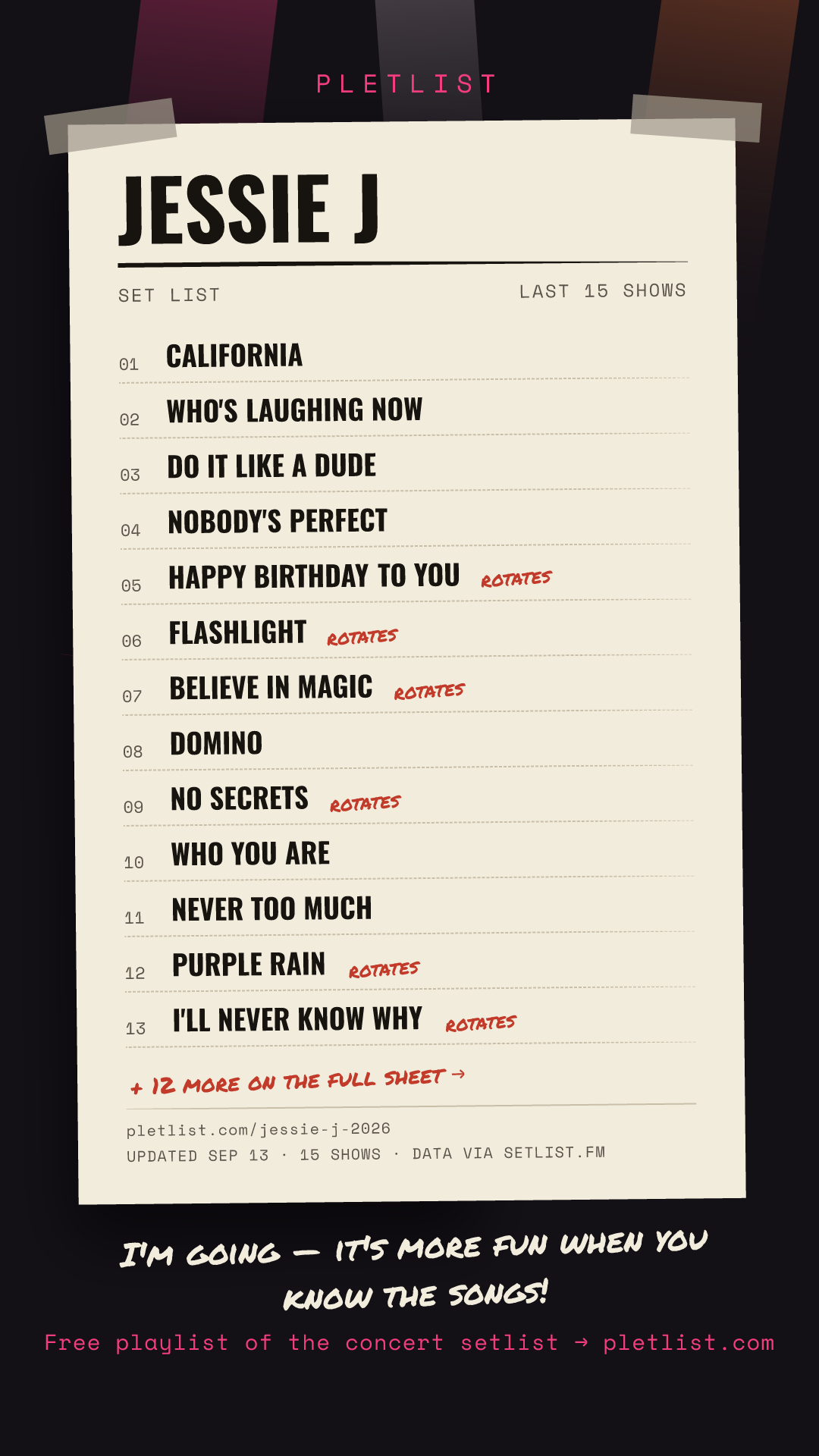 Shareable setlist sheet image for Jessie J