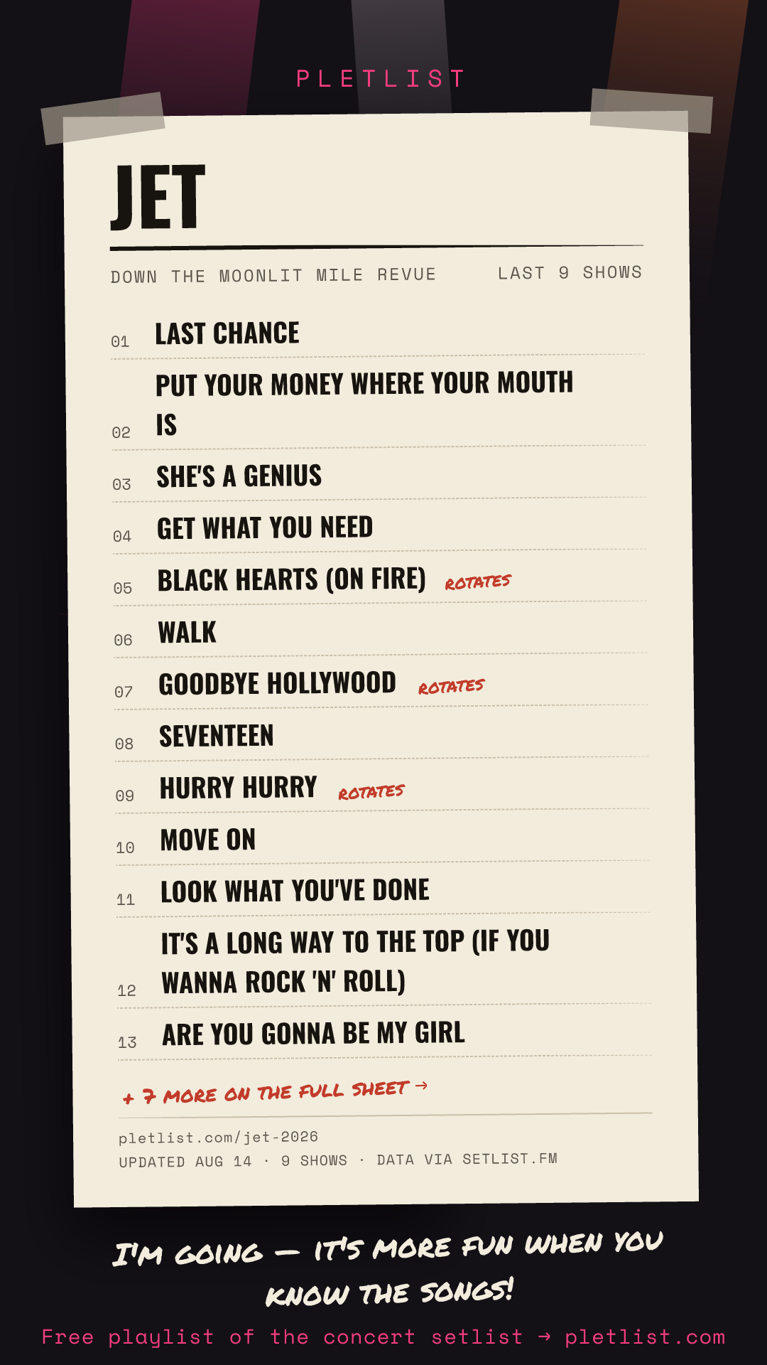 Shareable setlist sheet image for Jet