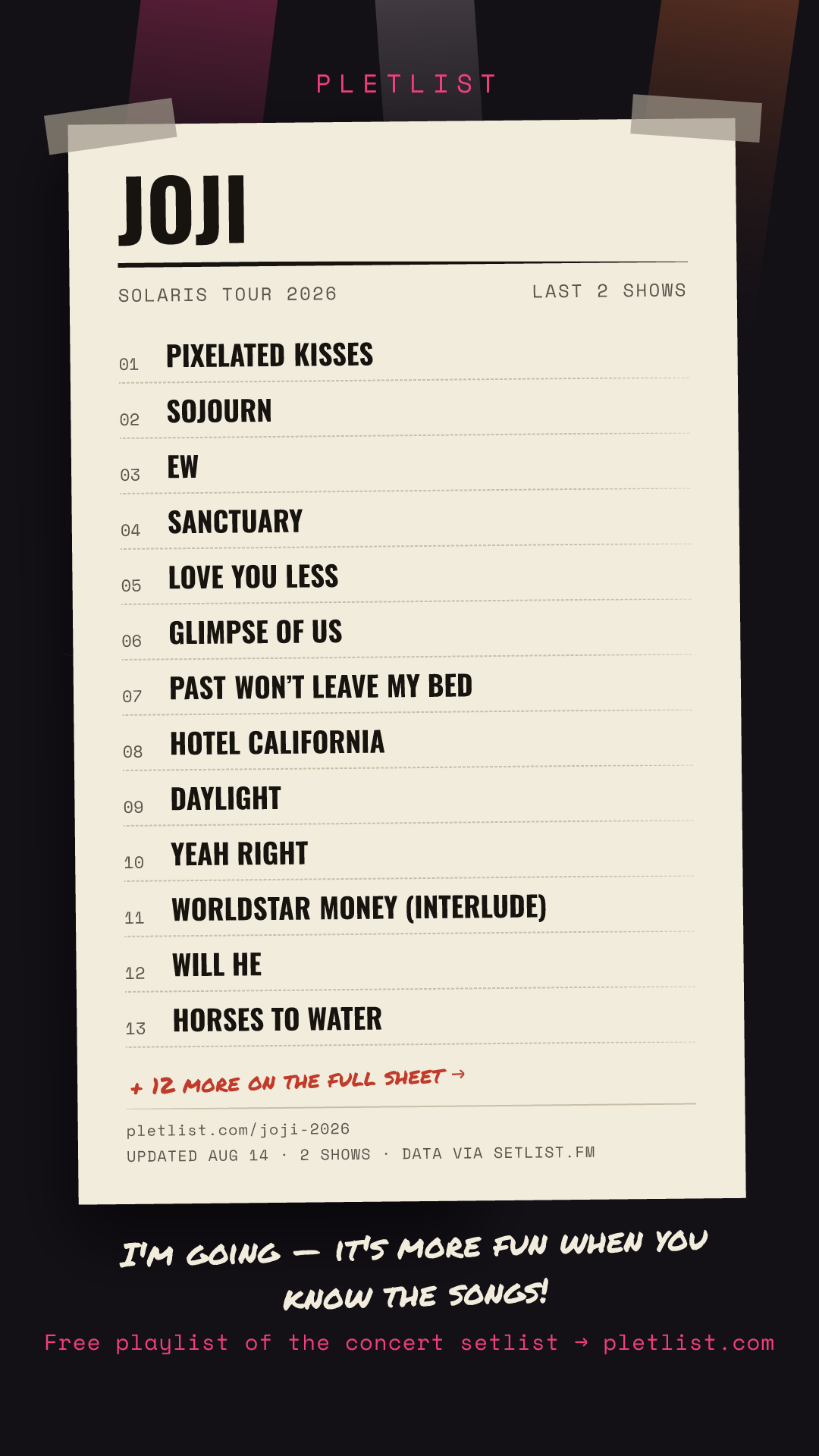 Shareable setlist sheet image for Joji